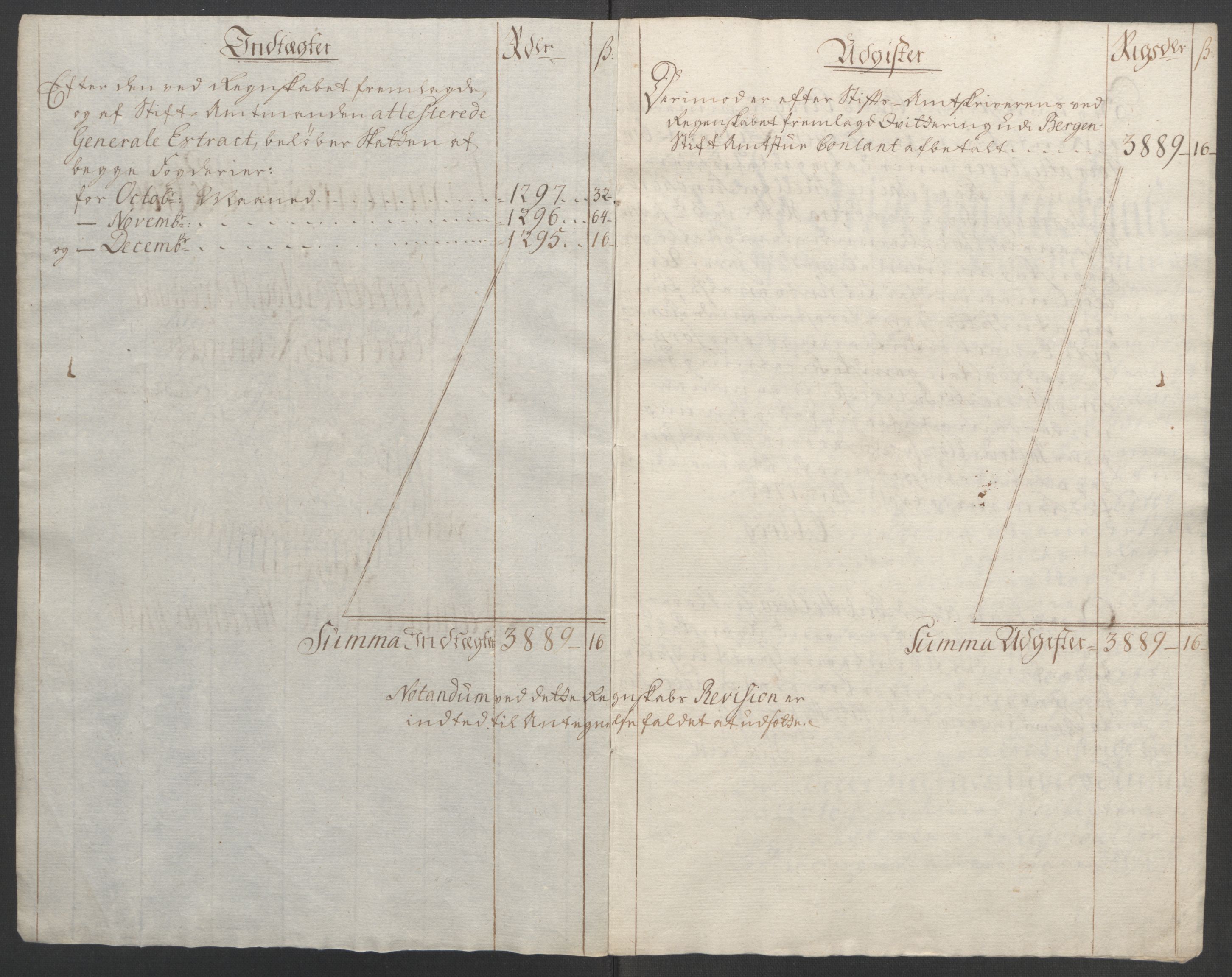 Rentekammeret inntil 1814, Reviderte regnskaper, Fogderegnskap, RA/EA-4092/R48/L3136: Ekstraskatten Sunnhordland og Hardanger, 1762-1772, s. 7