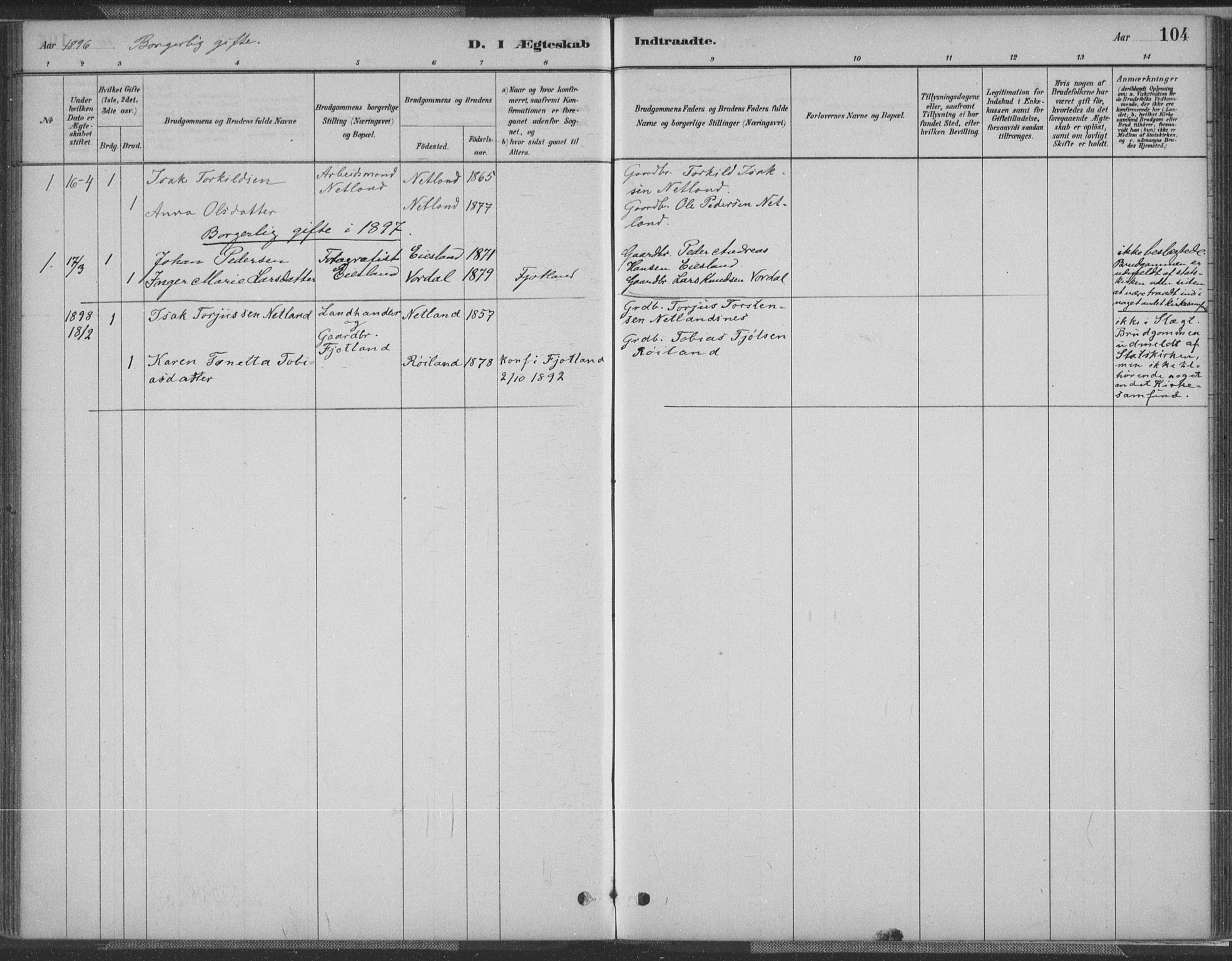 Fjotland sokneprestkontor, AV/SAK-1111-0010/F/Fa/L0002: Ministerialbok nr. A 2, 1880-1898, s. 104