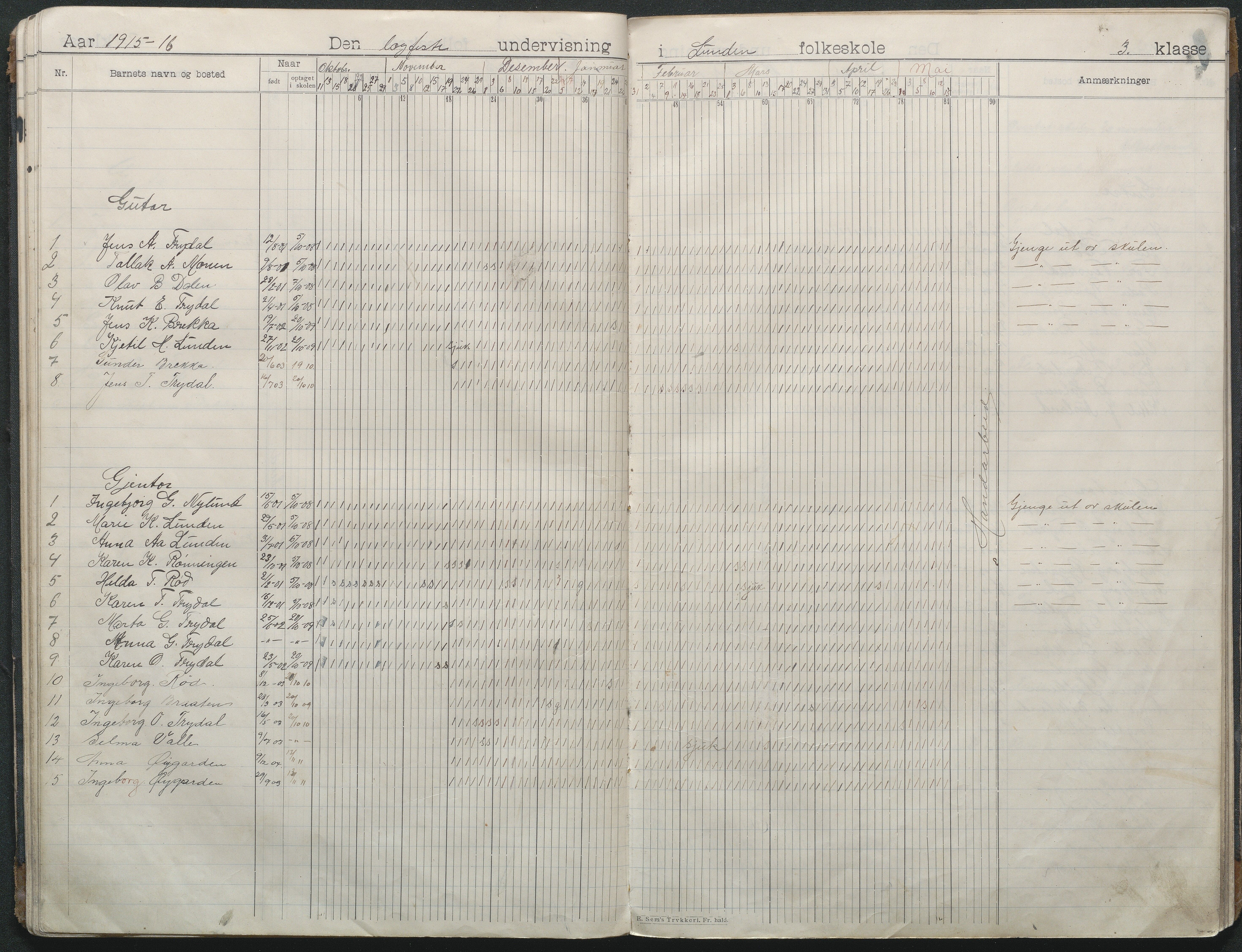 Gjerstad Kommune, Lunden Skole, AAKS/KA0911-550b/F01/L0003: Dagbok, 1906-1931