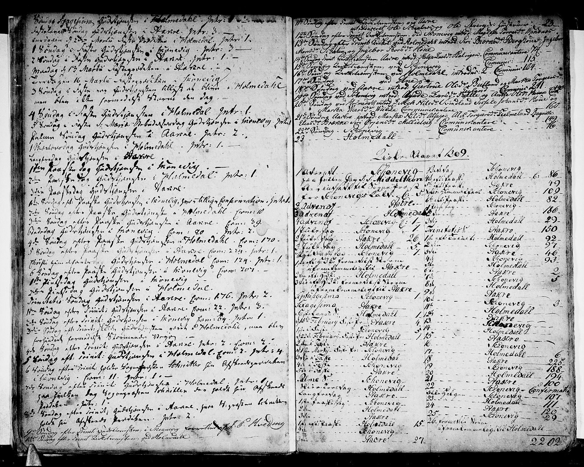 Skånevik sokneprestembete, AV/SAB-A-77801/H/Haa: Ministerialbok nr. A 2, 1790-1824, s. 23