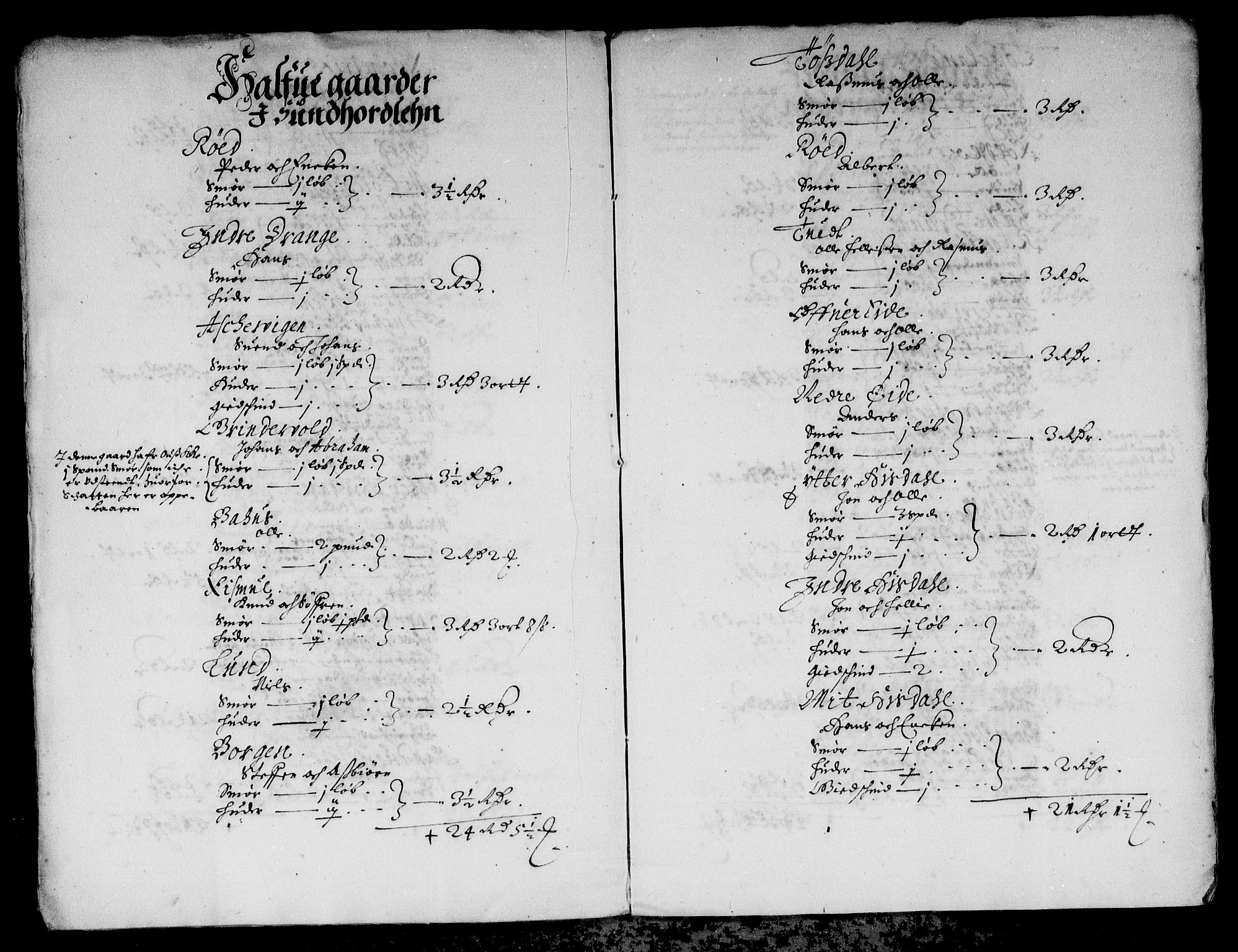 Rentekammeret inntil 1814, Reviderte regnskaper, Stiftamtstueregnskaper, Bergen stiftamt, RA/EA-6043/R/Rc/L0016: Bergen stiftamt, 1665