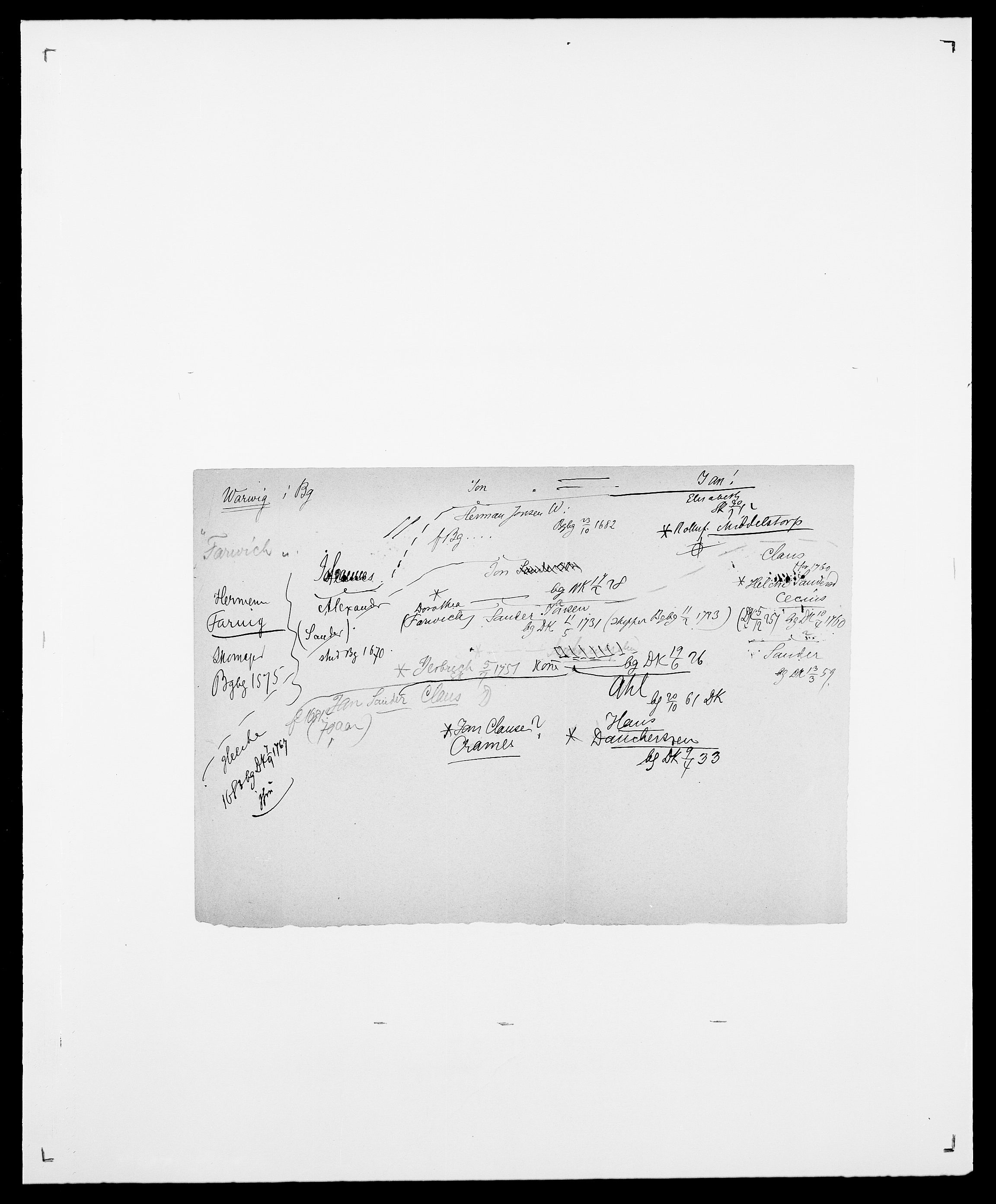 Delgobe, Charles Antoine - samling, AV/SAO-PAO-0038/D/Da/L0040: Usgaard - Velund, s. 346
