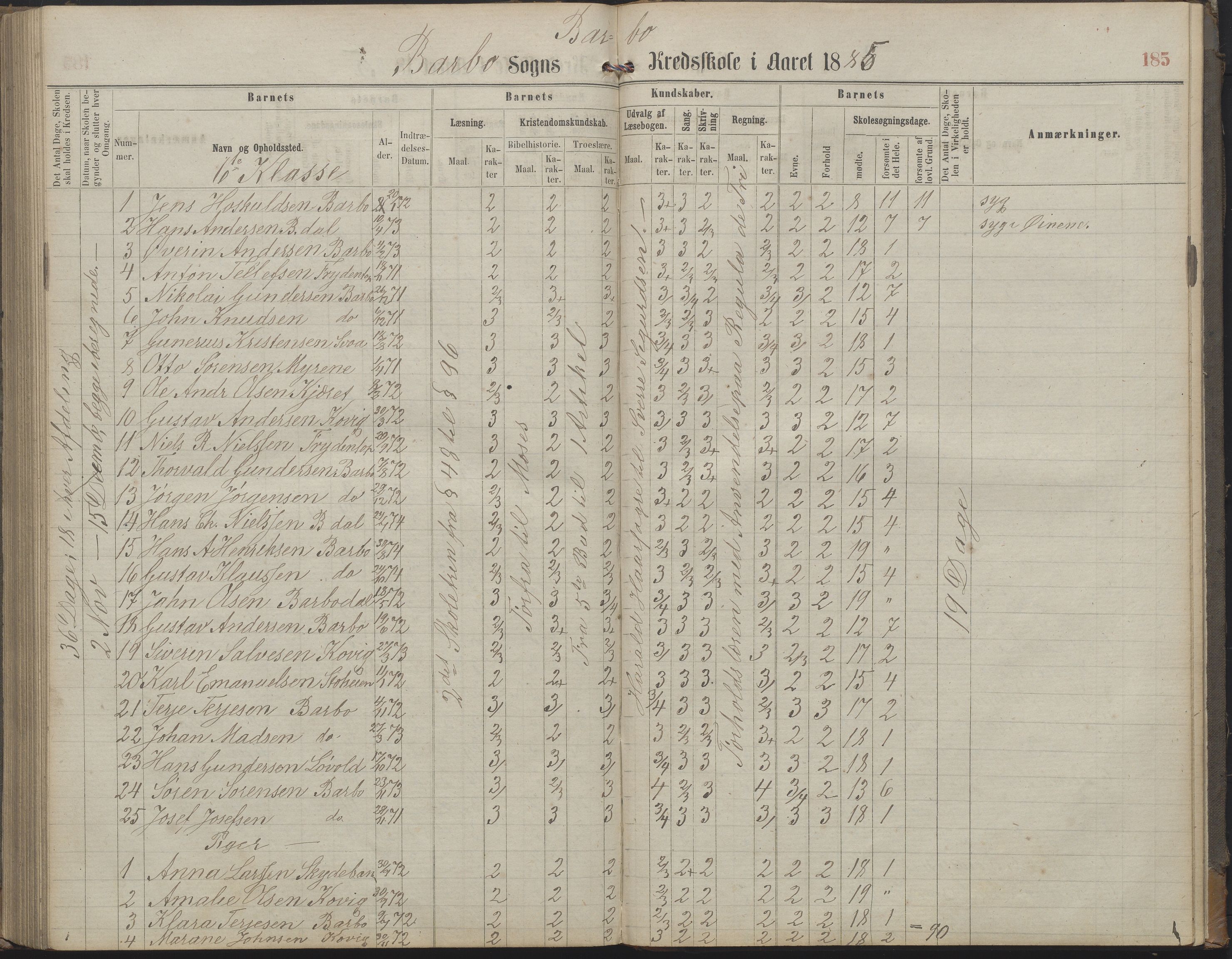 Arendal kommune, Katalog I, AAKS/KA0906-PK-I/07/L0159: Skoleprotokoll for øverste klasse, 1863-1885, s. 185