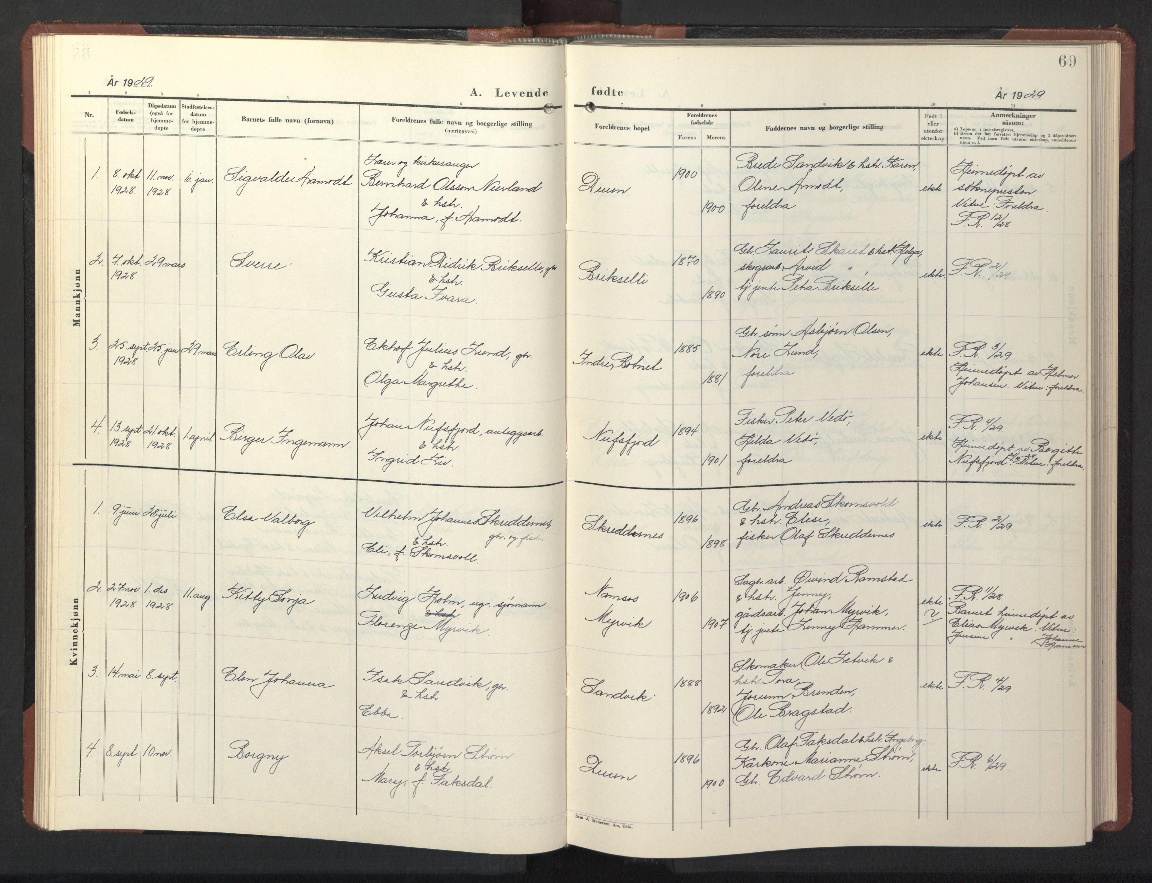 Ministerialprotokoller, klokkerbøker og fødselsregistre - Nord-Trøndelag, SAT/A-1458/773/L0625: Klokkerbok nr. 773C01, 1910-1952, s. 69