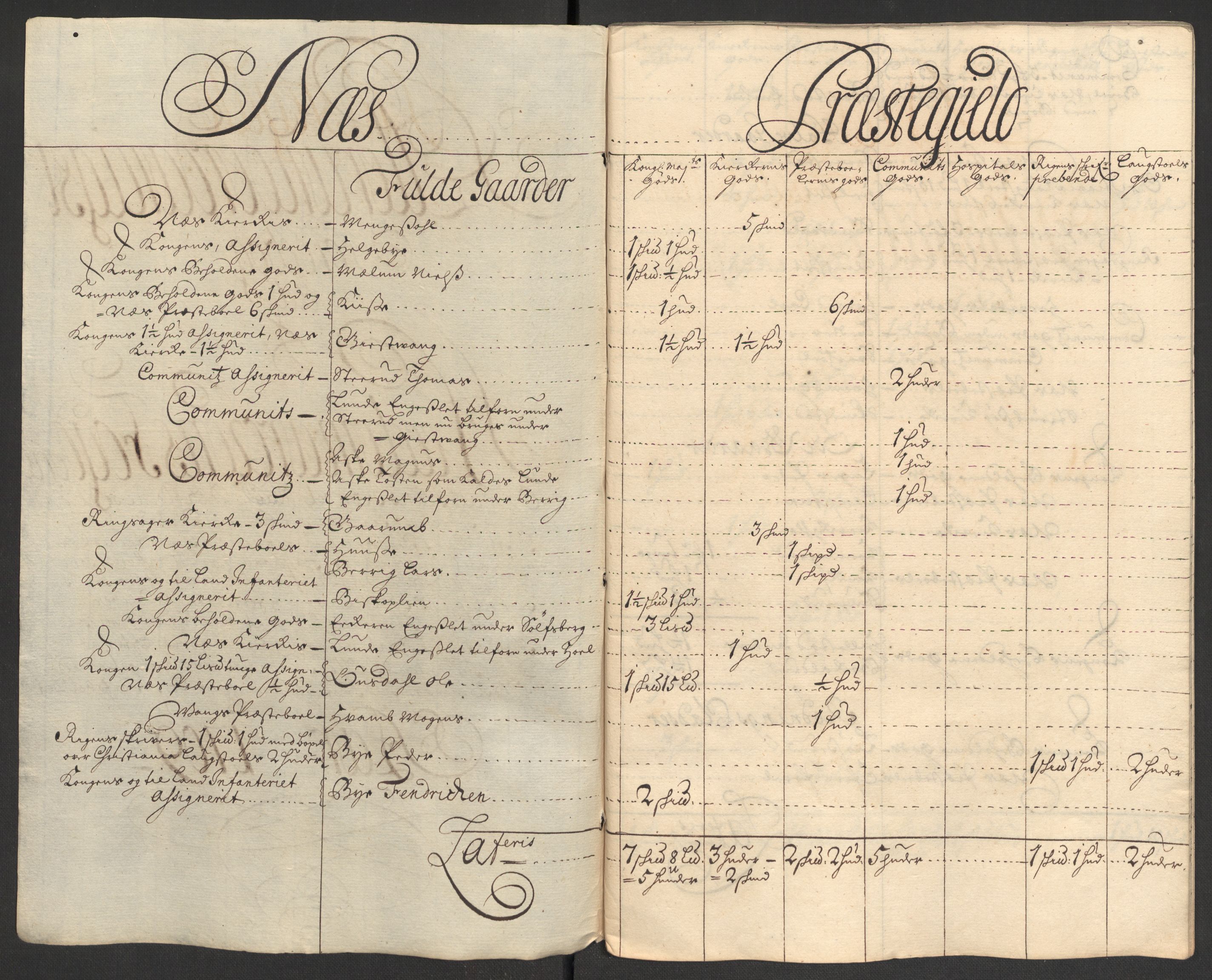 Rentekammeret inntil 1814, Reviderte regnskaper, Fogderegnskap, RA/EA-4092/R16/L1045: Fogderegnskap Hedmark, 1709, s. 240