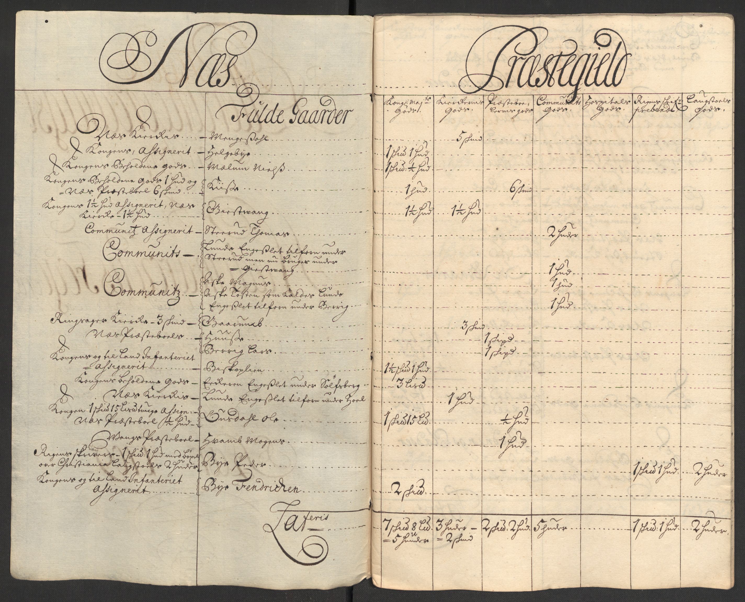 Rentekammeret inntil 1814, Reviderte regnskaper, Fogderegnskap, AV/RA-EA-4092/R16/L1045: Fogderegnskap Hedmark, 1709, s. 240