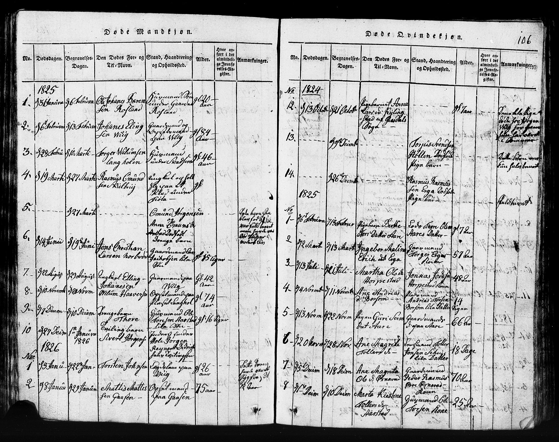 Klepp sokneprestkontor, SAST/A-101803/001/3/30BB/L0001: Klokkerbok nr.  B 1, 1816-1859, s. 106