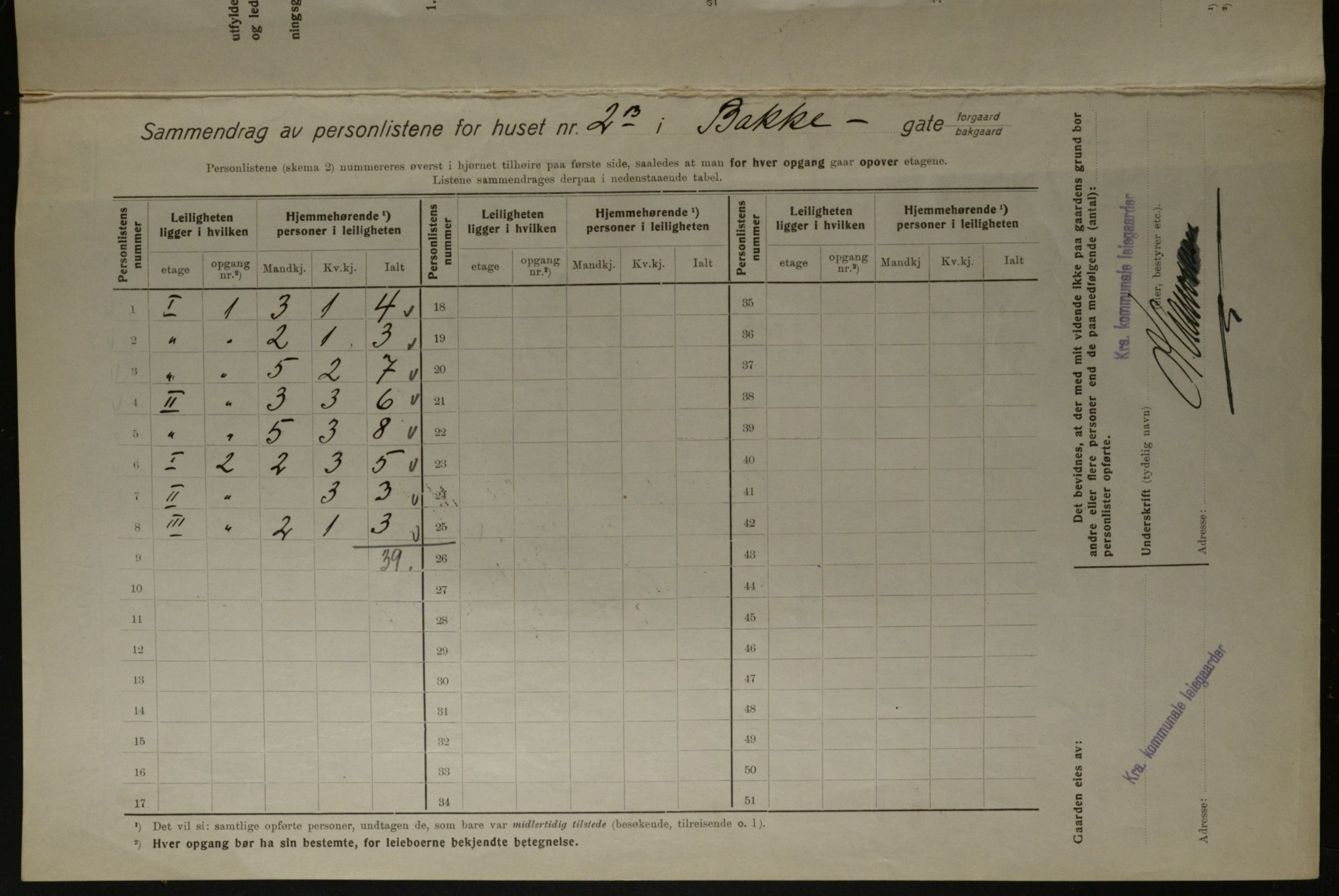 OBA, Kommunal folketelling 1.12.1923 for Kristiania, 1923, s. 3226