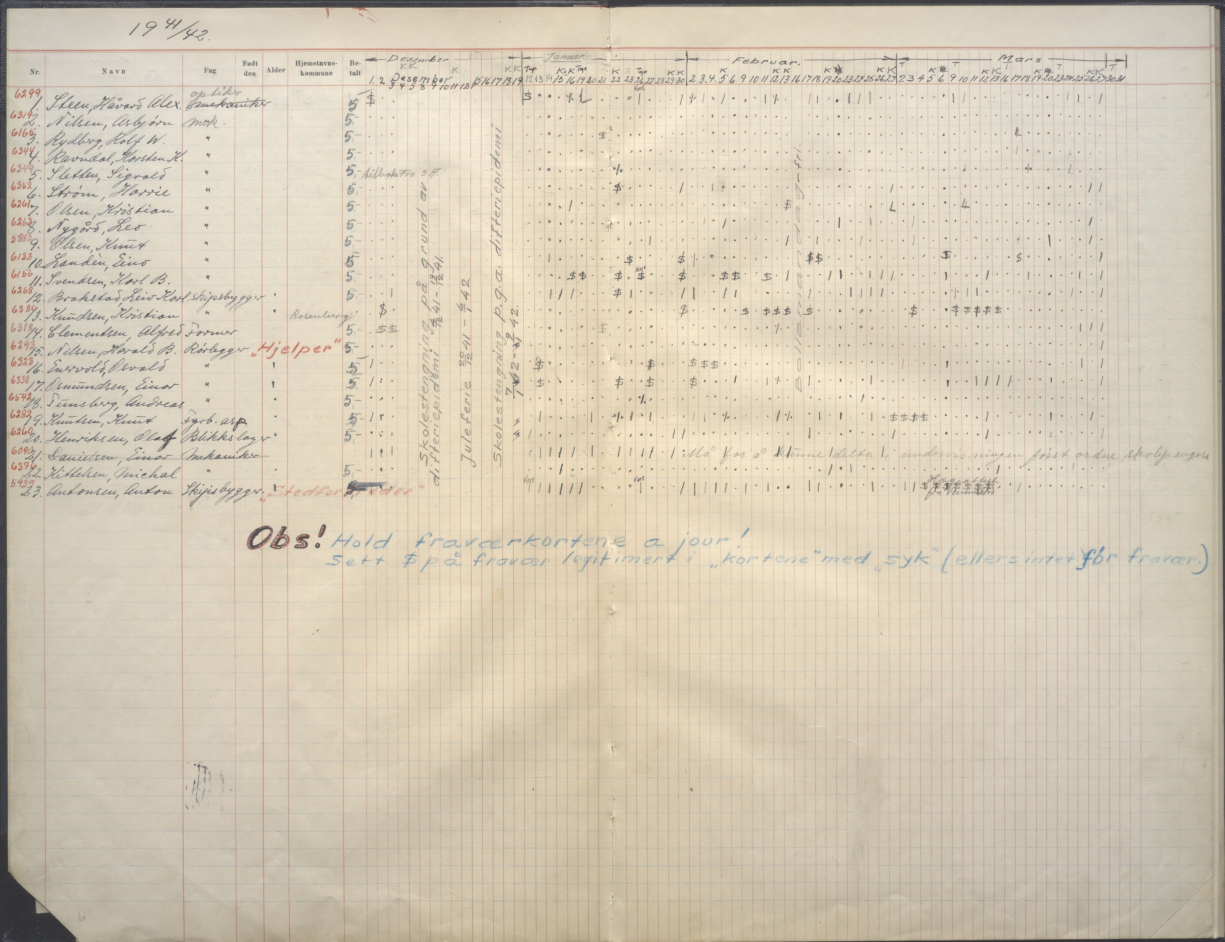 A-0417. Stavanger Tekniske Aftenskole, BYST/A-0417/G/Ga/L0044: Klassedagbok , 1941-1942