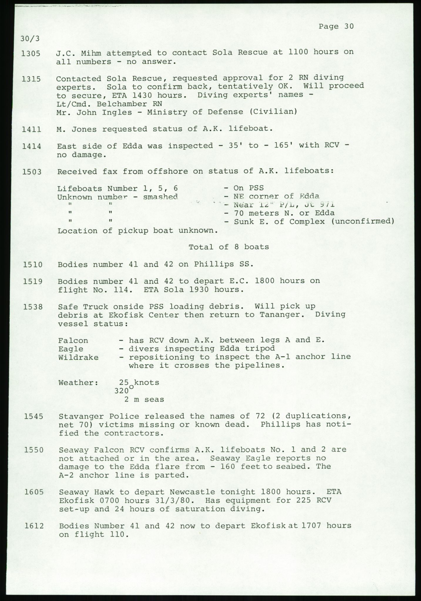 Justisdepartementet, Granskningskommisjonen ved Alexander Kielland-ulykken 27.3.1980, AV/RA-S-1165/D/L0017: P Hjelpefartøy (Doku.liste + P1-P6 av 6)/Q Hovedredningssentralen (Q0-Q27 av 27), 1980-1981, s. 94