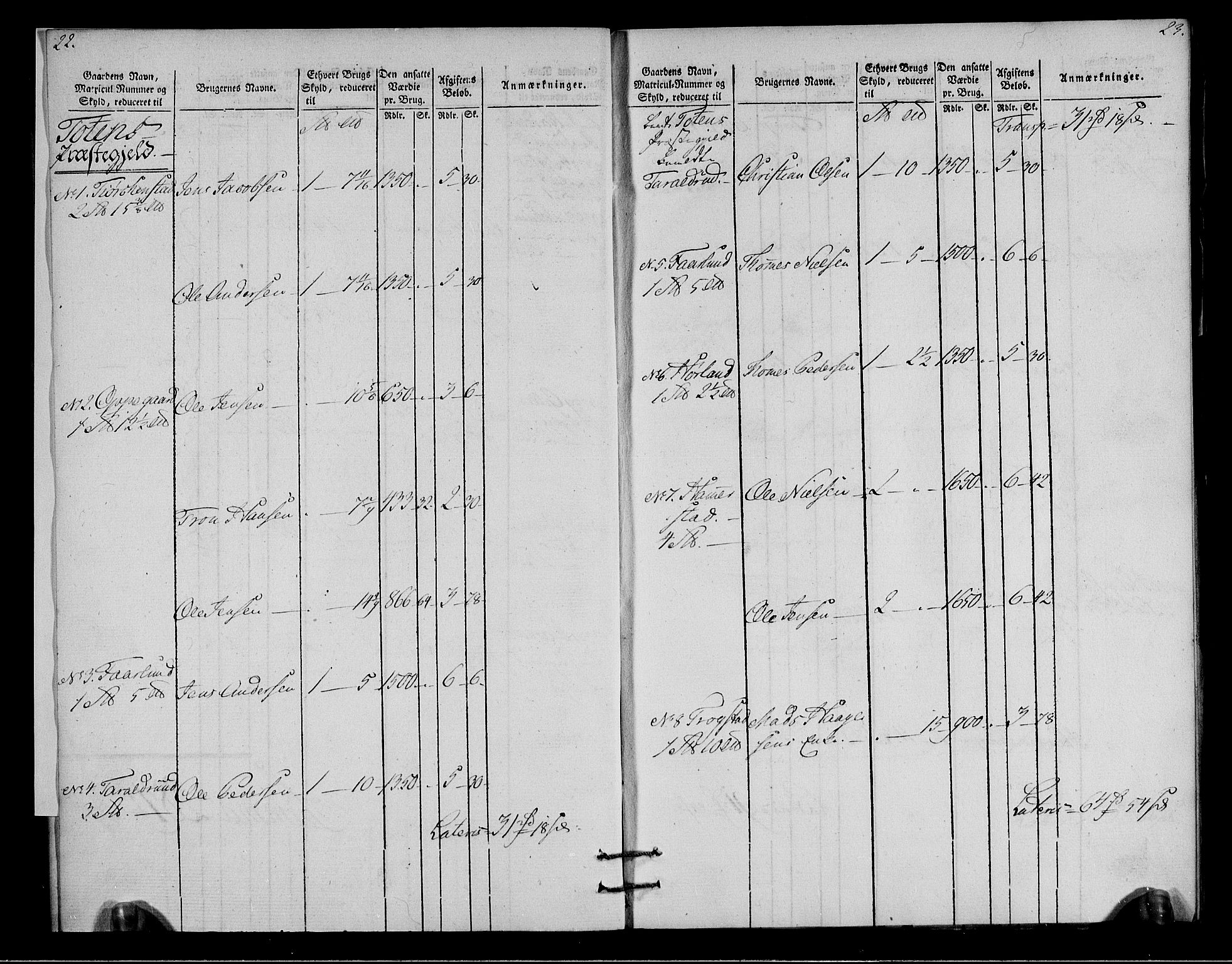 Rentekammeret inntil 1814, Realistisk ordnet avdeling, AV/RA-EA-4070/N/Ne/Nea/L0037: Toten fogderi. Oppebørselsregister, 1803-1804, s. 14
