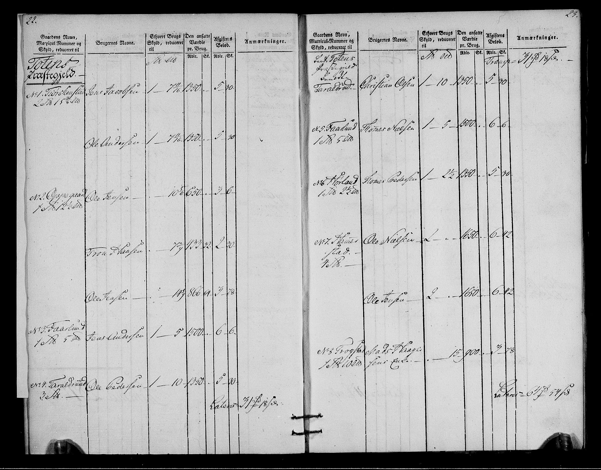 Rentekammeret inntil 1814, Realistisk ordnet avdeling, RA/EA-4070/N/Ne/Nea/L0037: Toten fogderi. Oppebørselsregister, 1803-1804, s. 14