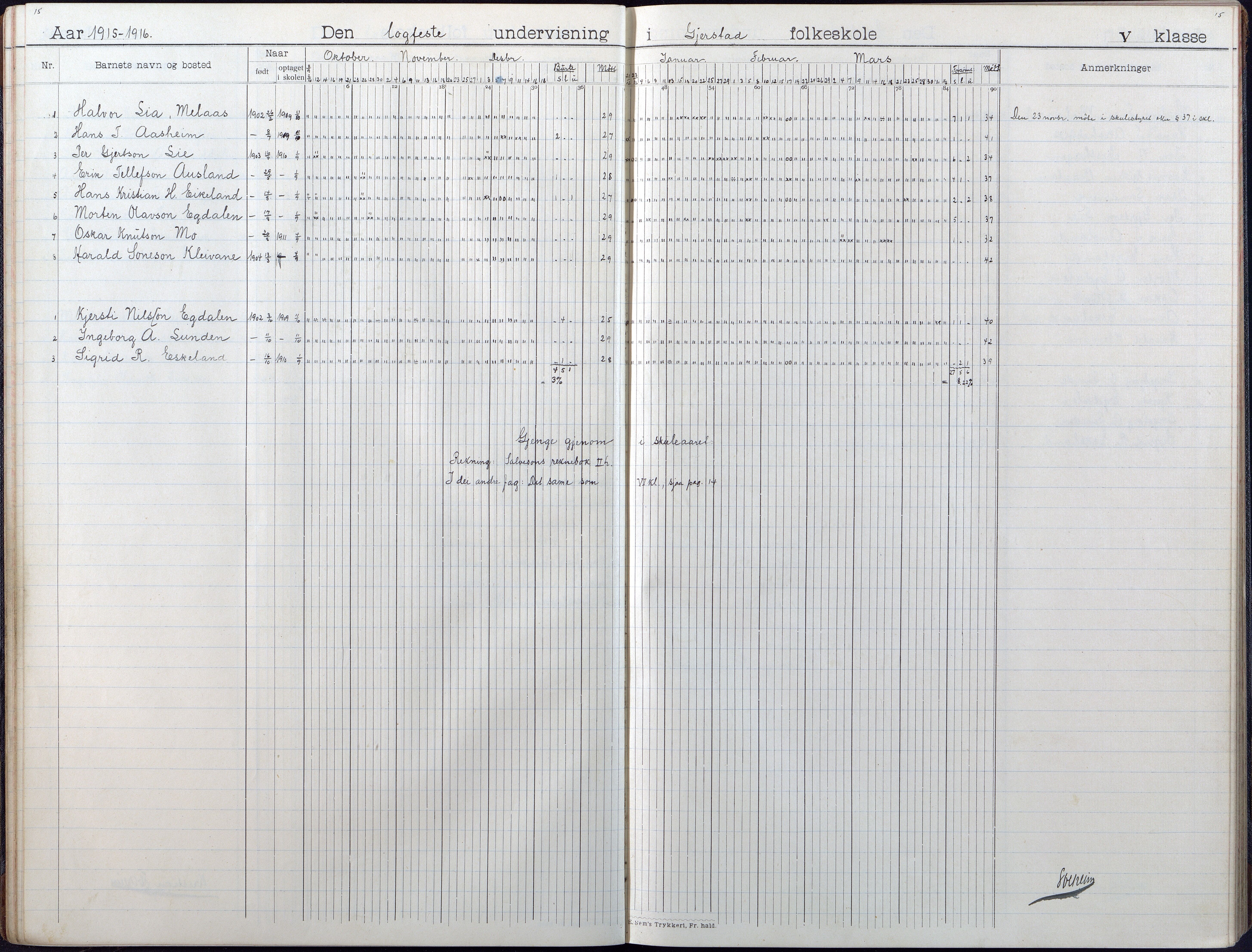 Gjerstad Kommune, Gjerstad Skole, AAKS/KA0911-550a/F01/L0010: Dagbok, 1908-1934, s. 15