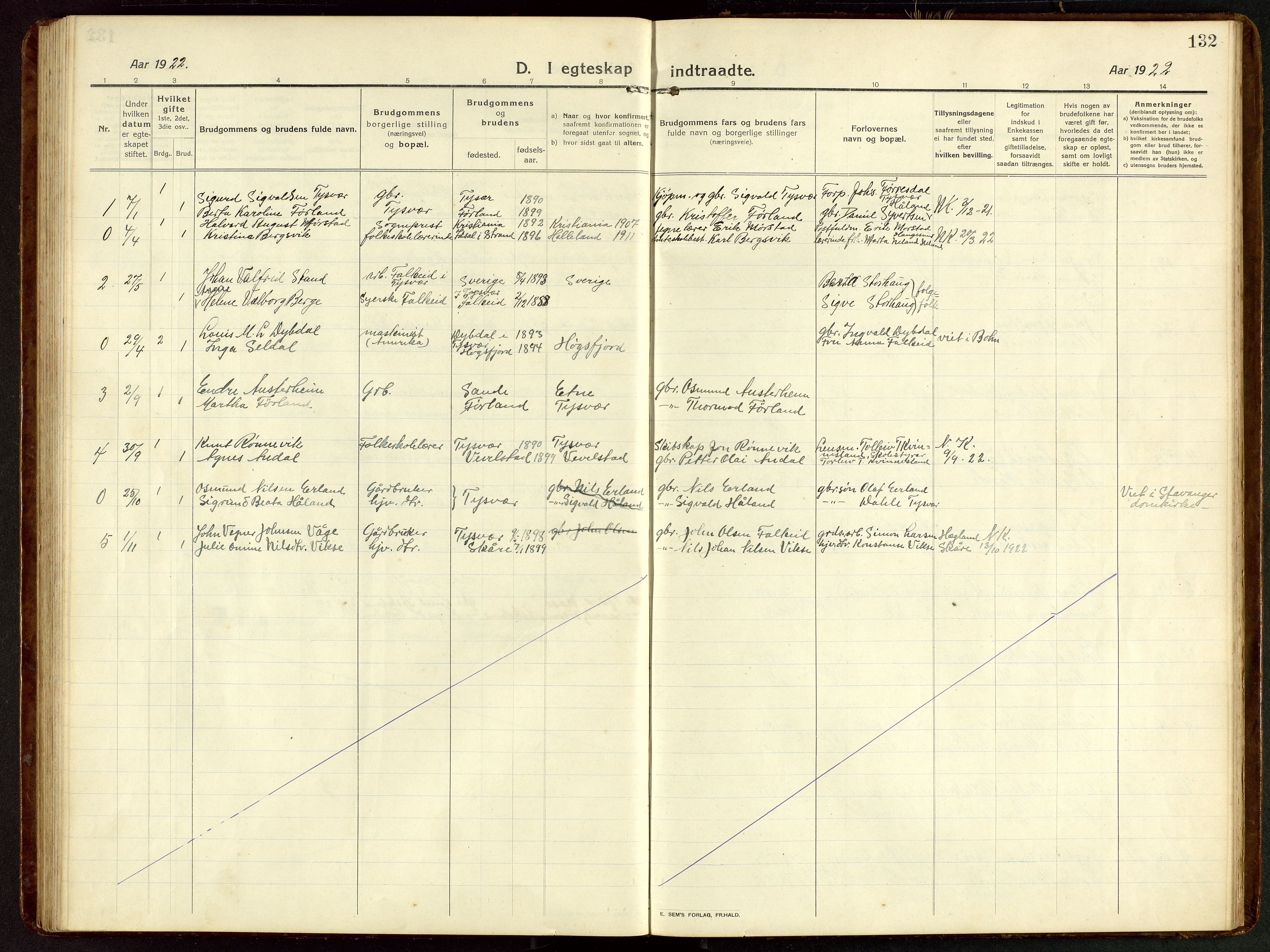 Tysvær sokneprestkontor, SAST/A -101864/H/Ha/Hab/L0011: Klokkerbok nr. B 11, 1913-1946, s. 132