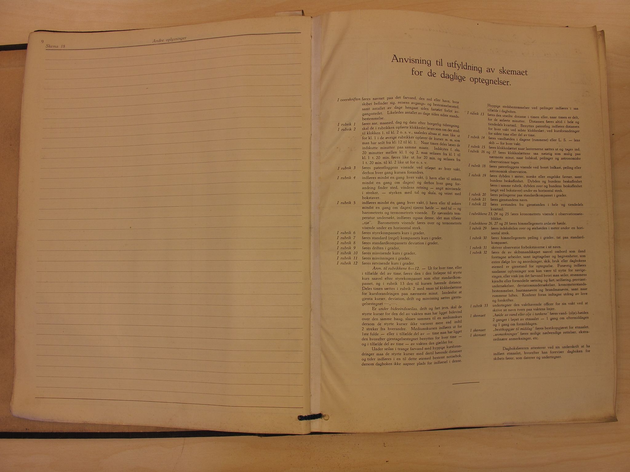 Skipsjournaler. Hvalfangstmuseet, VEMU/ARS-A-1030/F/L0141: Thor I, D/S, flytende kokeri, Sandefjord, 1927-1928