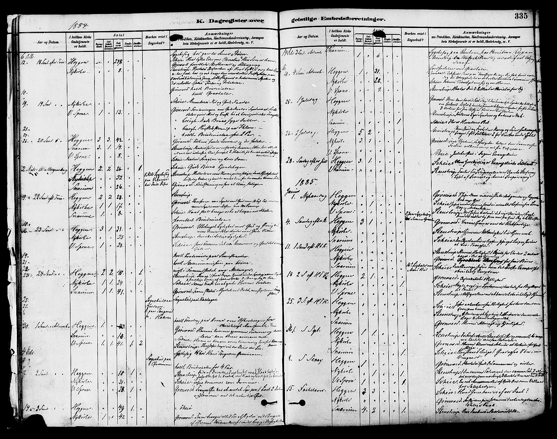 Modum kirkebøker, AV/SAKO-A-234/F/Fa/L0011: Ministerialbok nr. 11, 1877-1889, s. 335