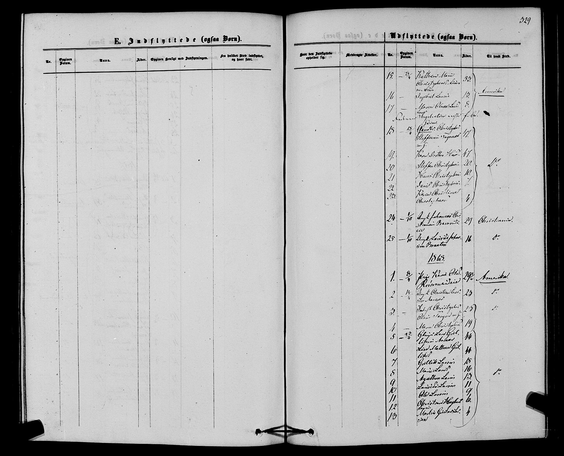 Hurdal prestekontor Kirkebøker, SAO/A-10889/F/Fb/L0002: Ministerialbok nr. II 2, 1860-1877, s. 329
