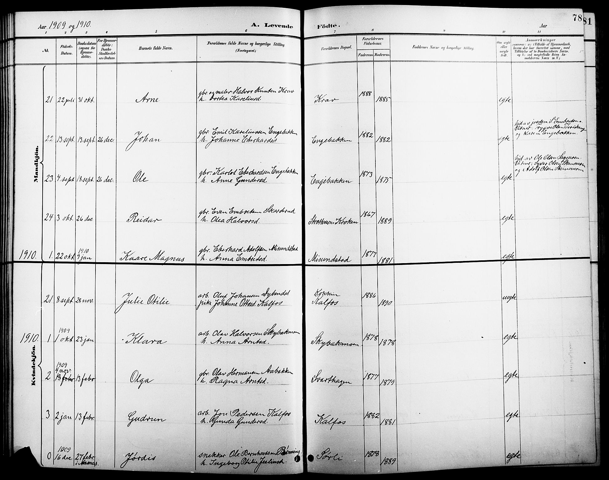 Åsnes prestekontor, AV/SAH-PREST-042/H/Ha/Hab/L0005: Klokkerbok nr. 5, 1895-1920, s. 78