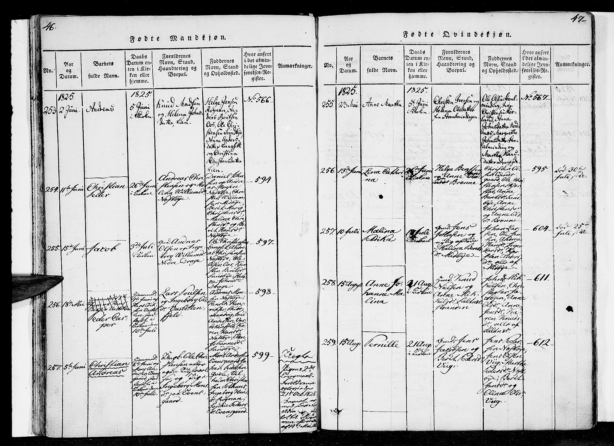 Ministerialprotokoller, klokkerbøker og fødselsregistre - Nordland, AV/SAT-A-1459/847/L0665: Ministerialbok nr. 847A05, 1818-1841, s. 46-47