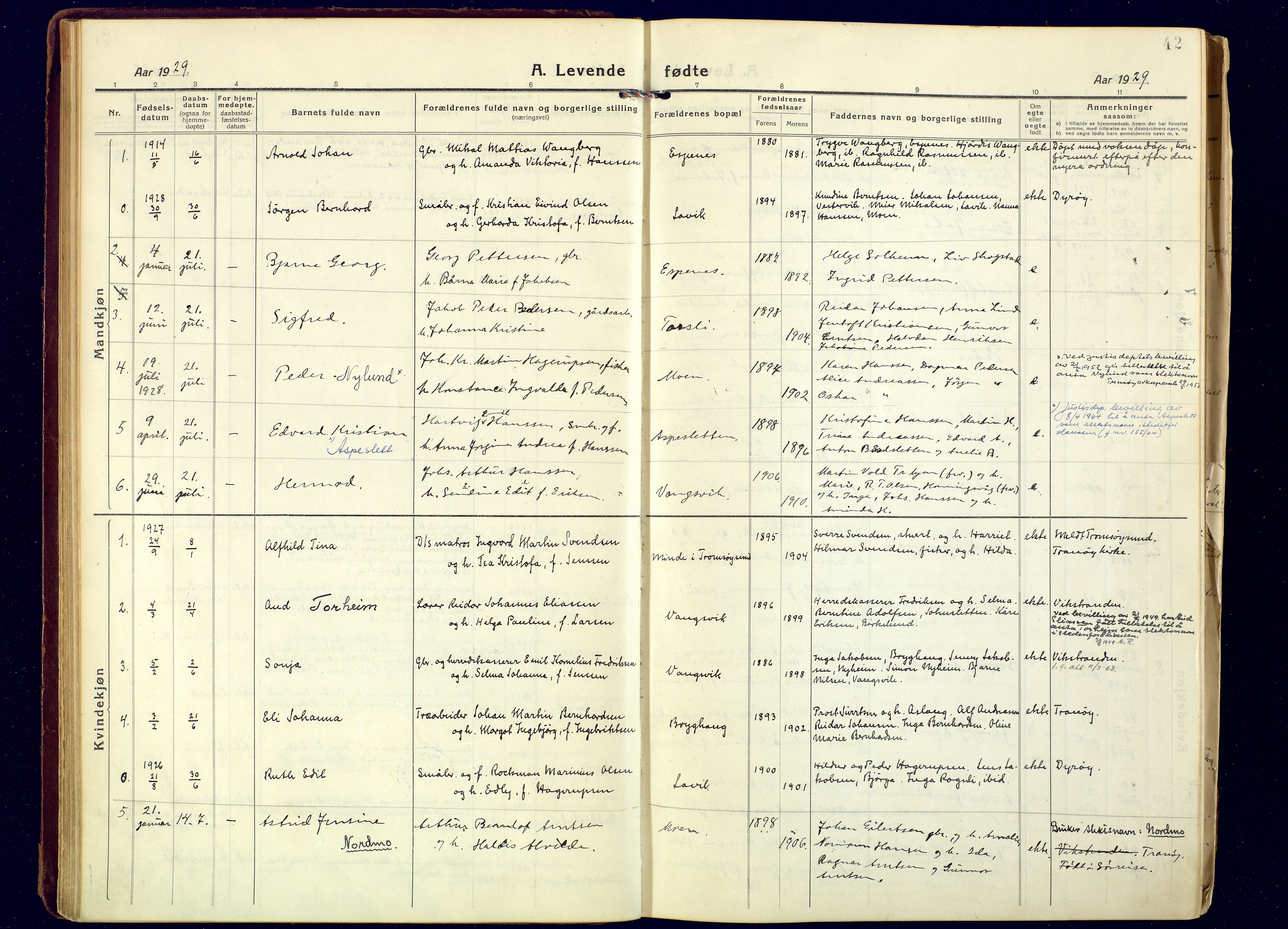 Tranøy sokneprestkontor, SATØ/S-1313/I/Ia/Iaa/L0016kirke: Ministerialbok nr. 16, 1919-1932, s. 42