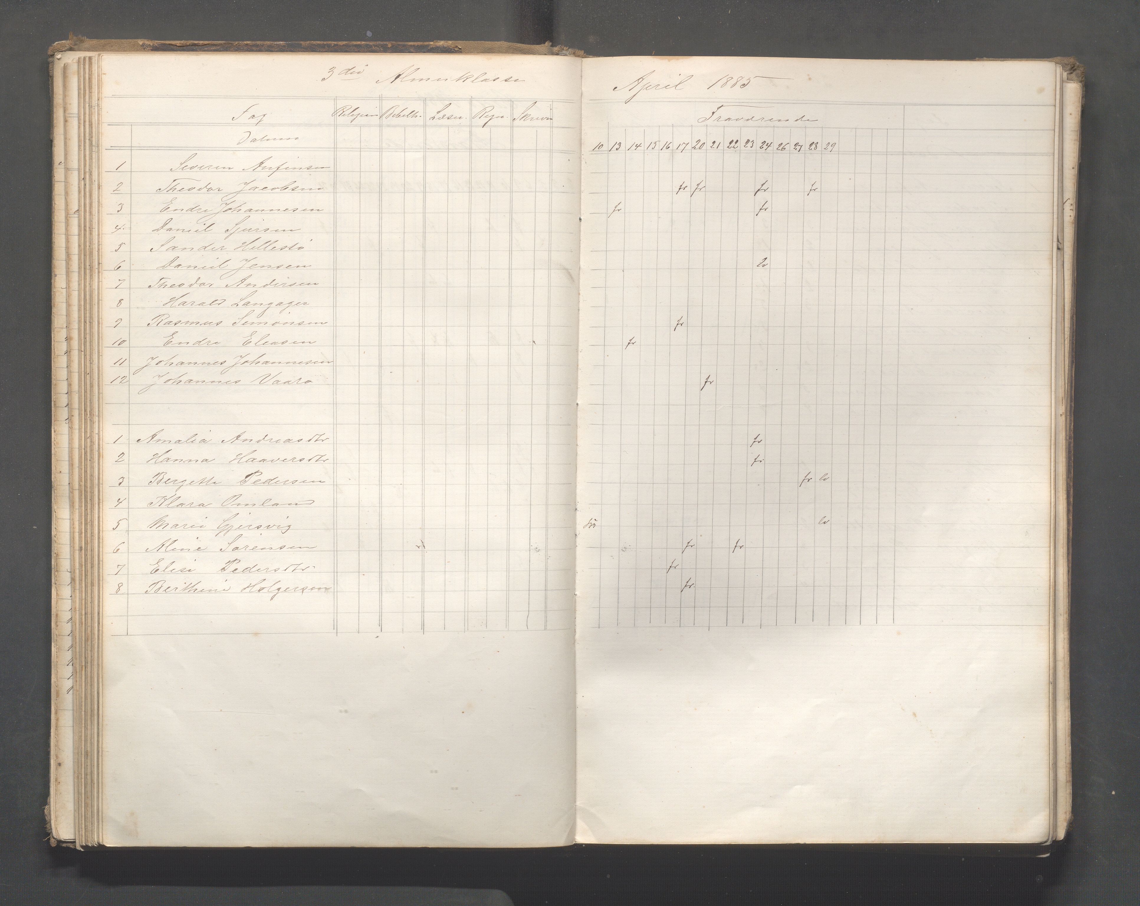 Skudeneshavn kommune - Skudeneshavn skole, IKAR/A-373/F/L0006: Karakterprotokoll, 1878-1890, s. 70