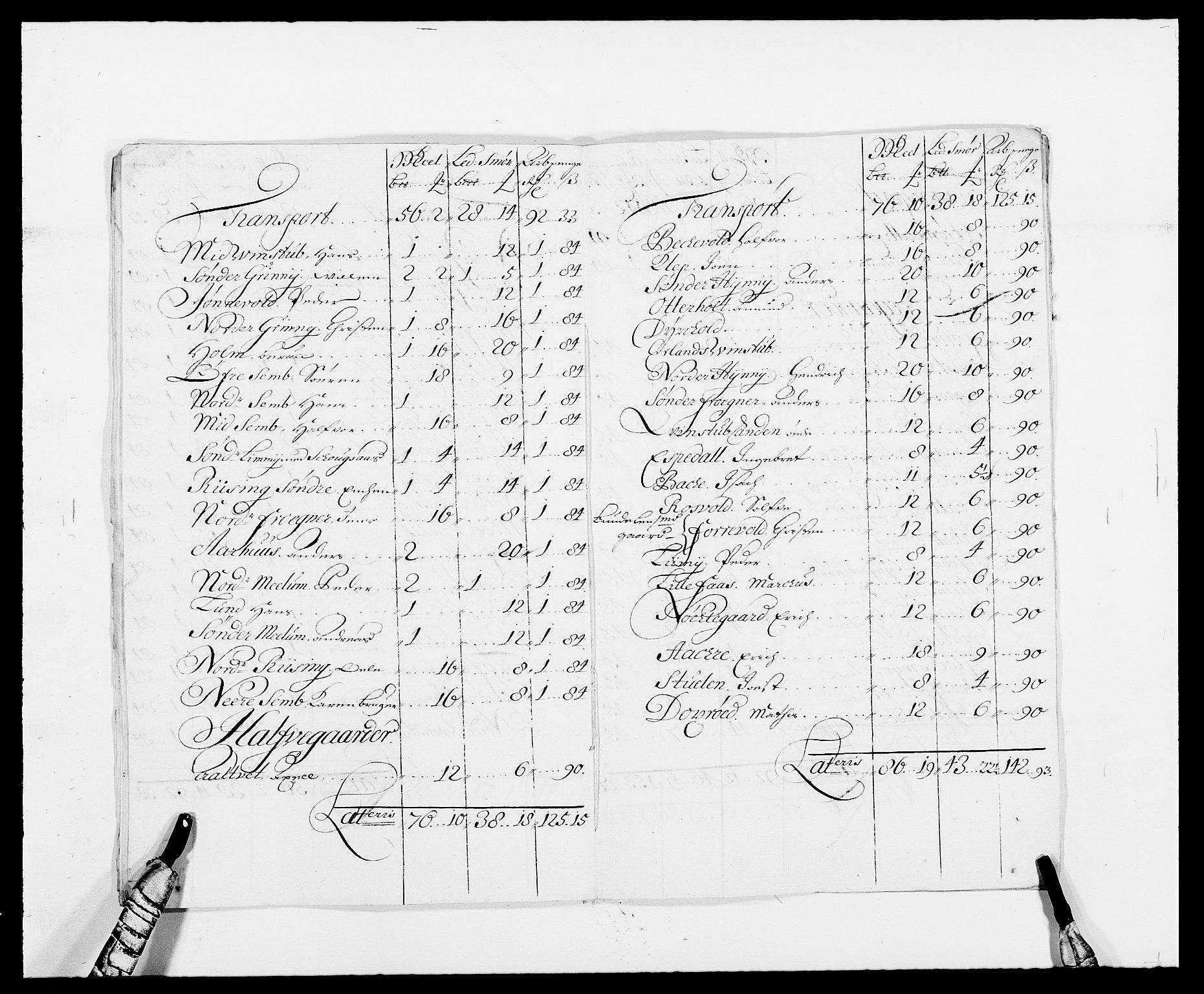 Rentekammeret inntil 1814, Reviderte regnskaper, Fogderegnskap, AV/RA-EA-4092/R34/L2050: Fogderegnskap Bamble, 1688-1691, s. 55