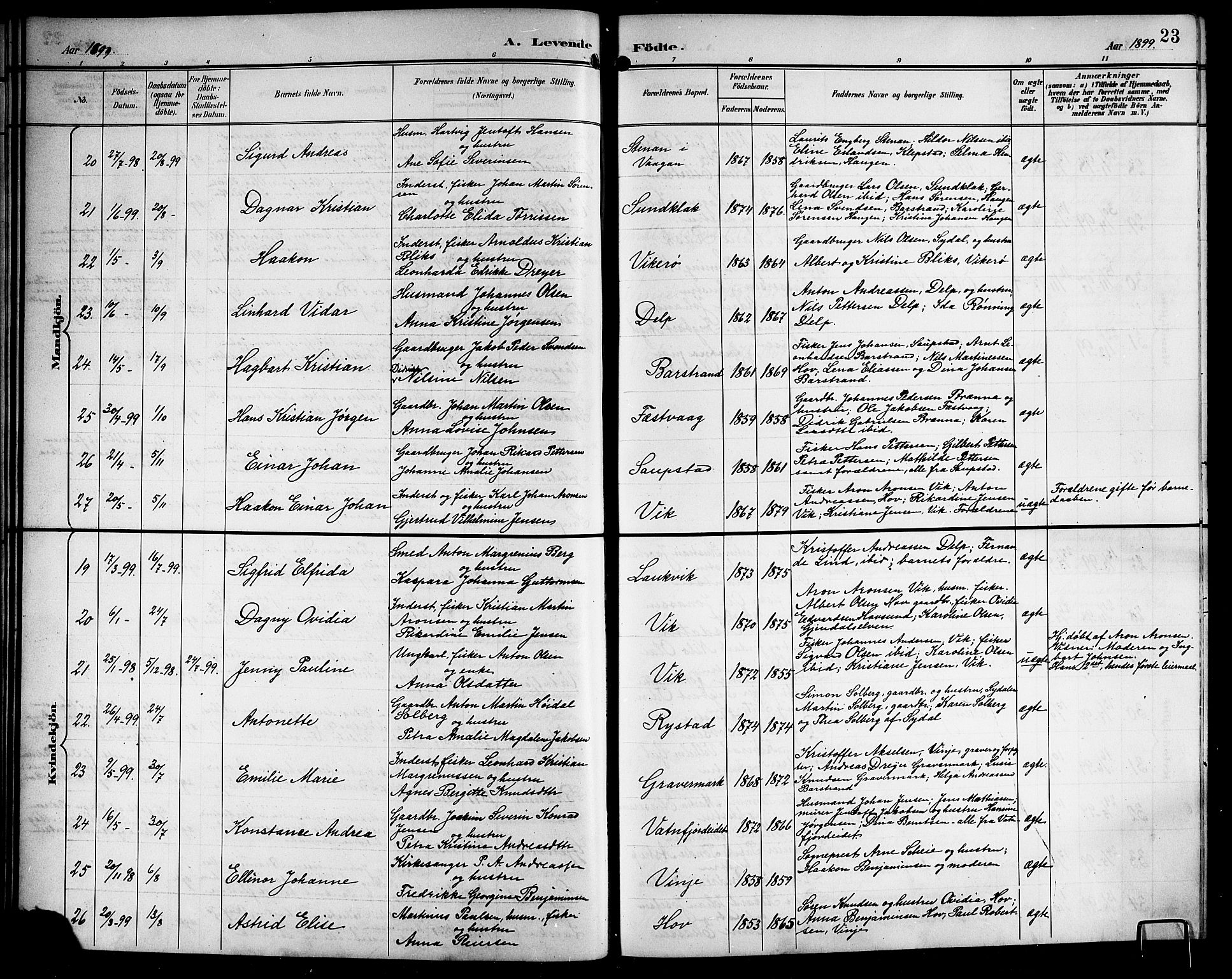 Ministerialprotokoller, klokkerbøker og fødselsregistre - Nordland, AV/SAT-A-1459/876/L1105: Klokkerbok nr. 876C04, 1896-1914, s. 23