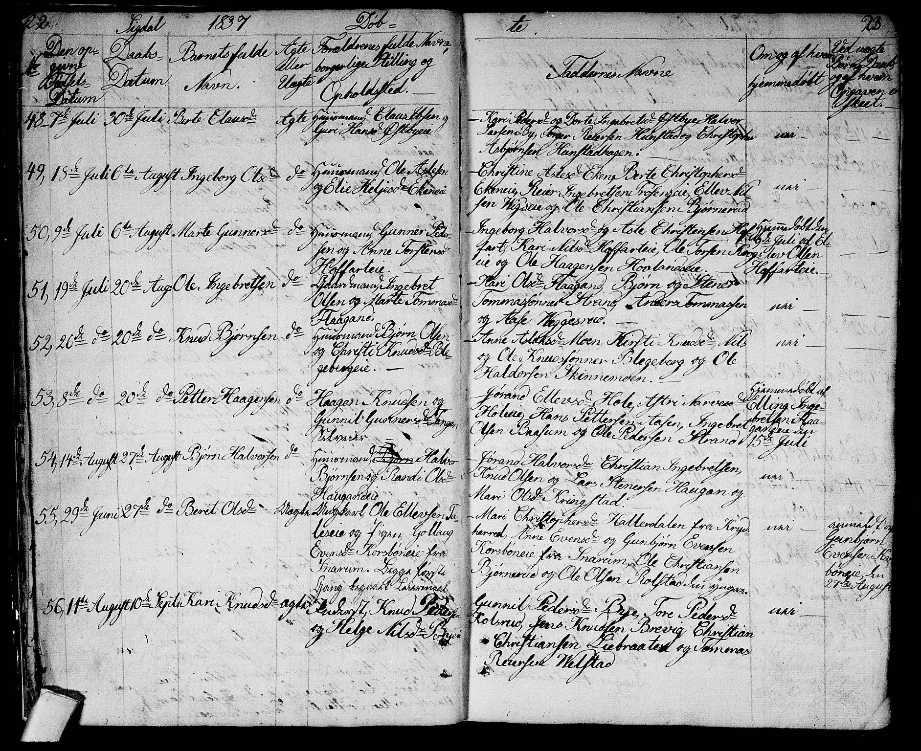 Sigdal kirkebøker, AV/SAKO-A-245/G/Ga/L0002: Klokkerbok nr. I 2, 1835-1856, s. 22-23