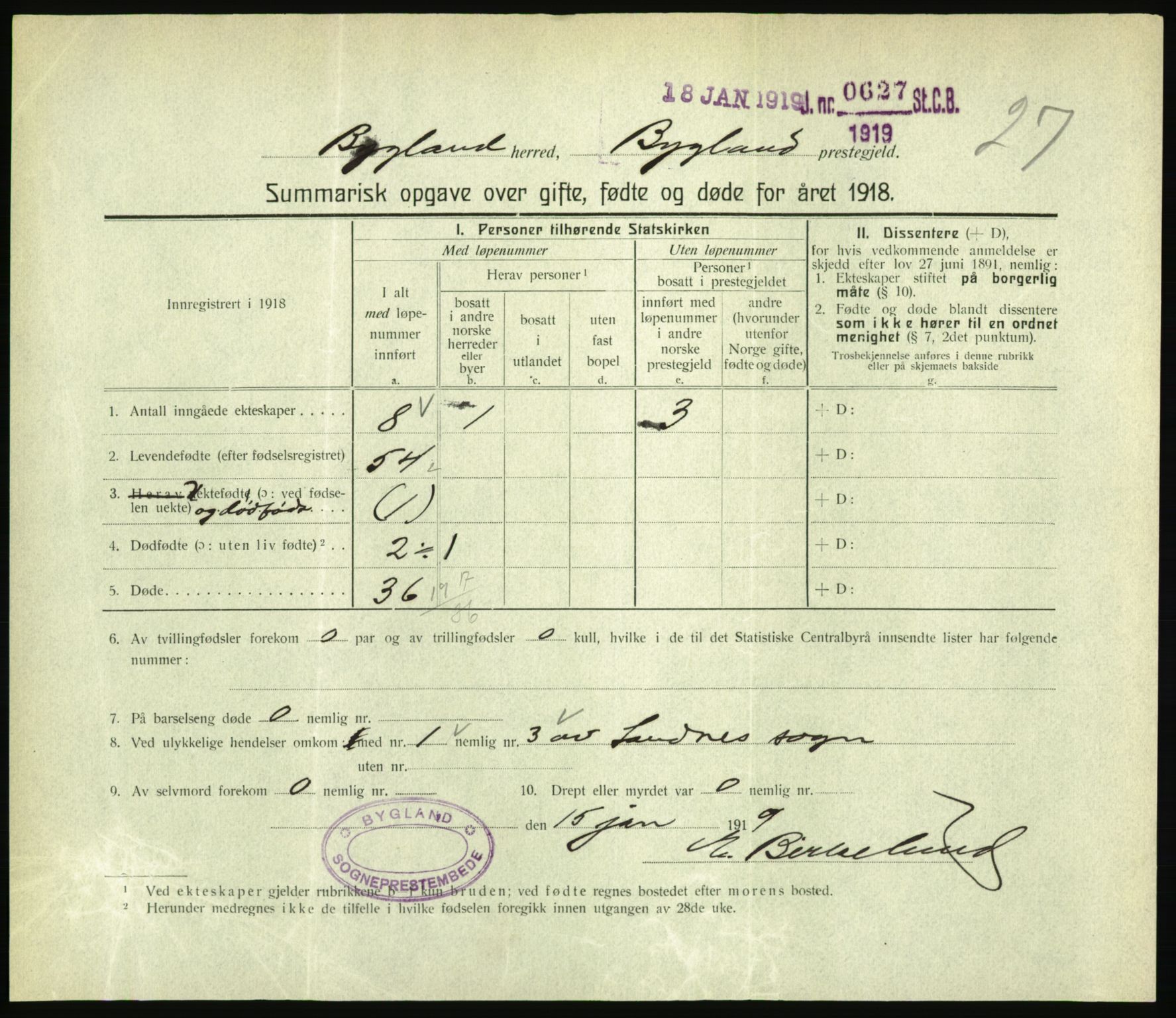 Statistisk sentralbyrå, Sosiodemografiske emner, Befolkning, RA/S-2228/D/Df/Dfb/Dfbh/L0059: Summariske oppgaver over gifte, fødte og døde for hele landet., 1918, s. 673