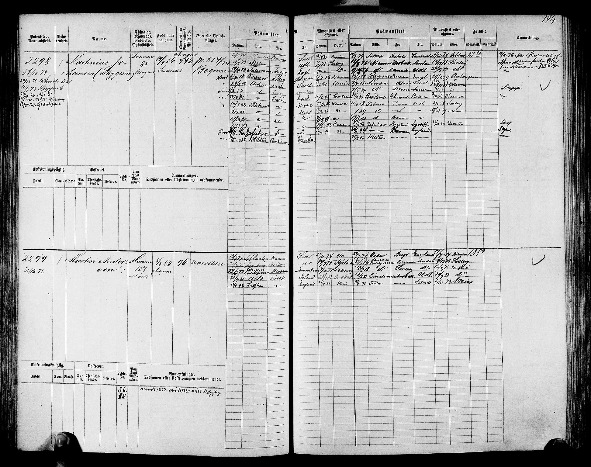 Drammen innrulleringsdistrikt, SAKO/A-781/F/Fc/L0003: Hovedrulle, 1871, s. 195