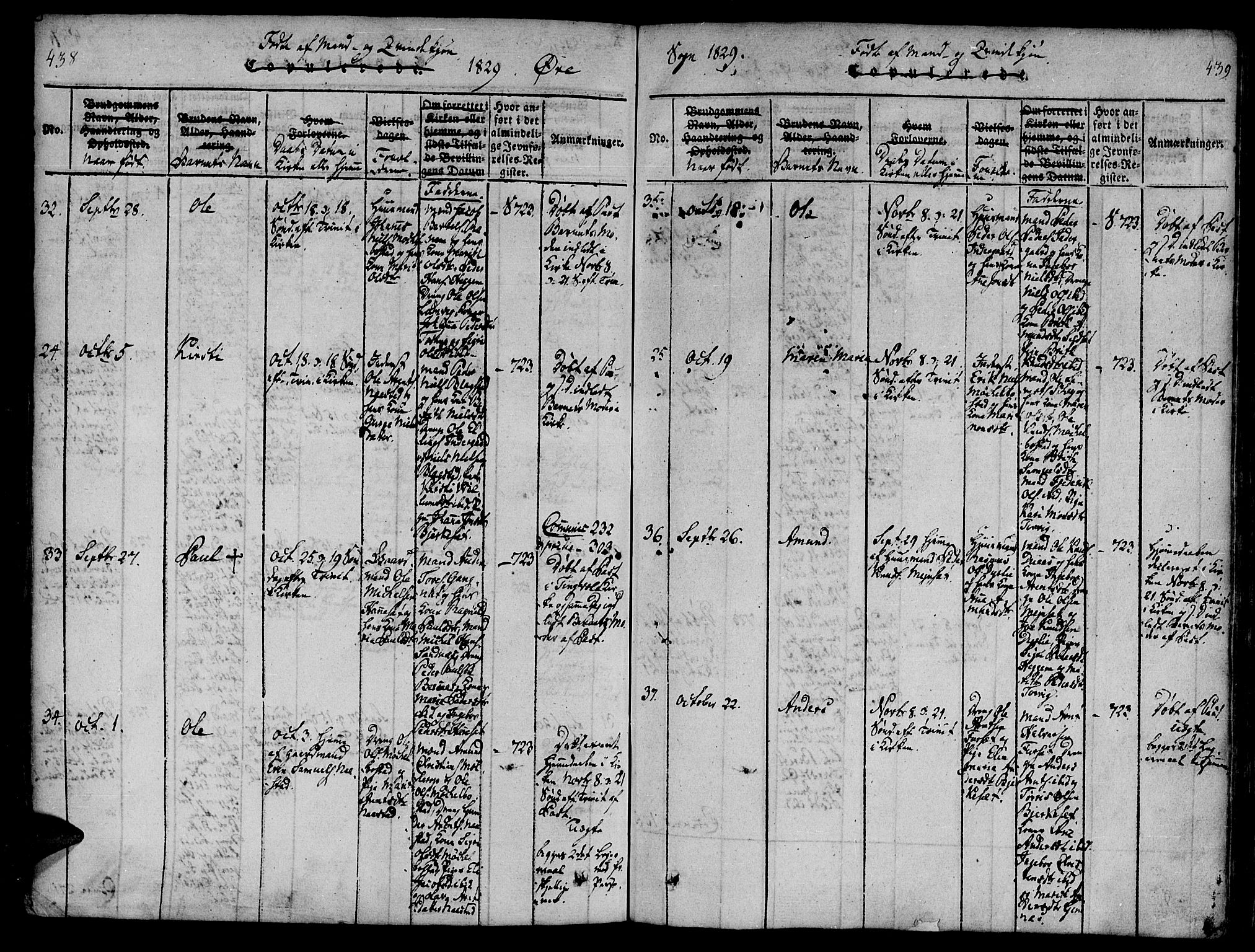 Ministerialprotokoller, klokkerbøker og fødselsregistre - Møre og Romsdal, AV/SAT-A-1454/586/L0982: Ministerialbok nr. 586A08, 1819-1829, s. 438-439