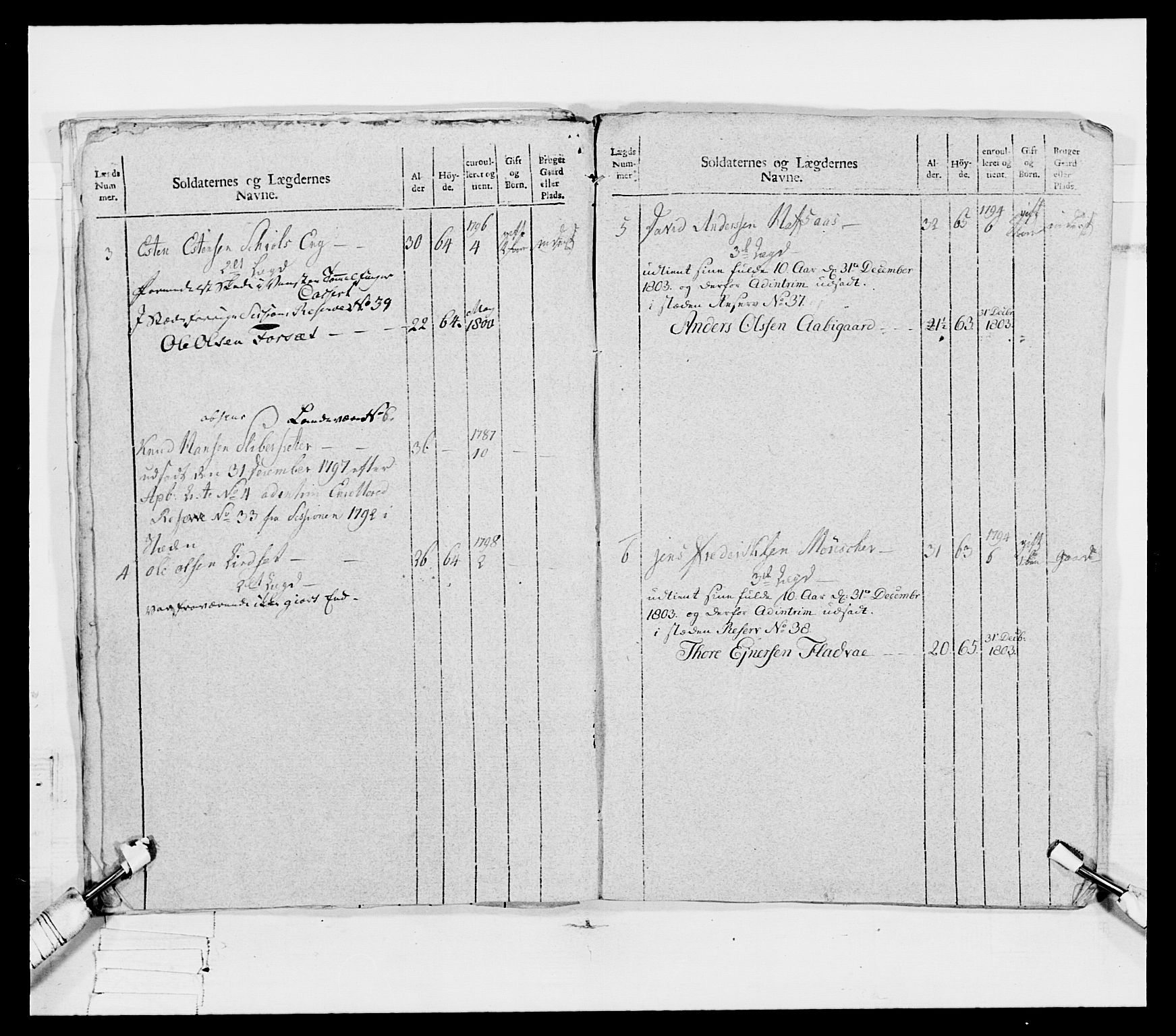 Generalitets- og kommissariatskollegiet, Det kongelige norske kommissariatskollegium, AV/RA-EA-5420/E/Eh/L0080: 2. Trondheimske nasjonale infanteriregiment, 1792-1800, s. 60