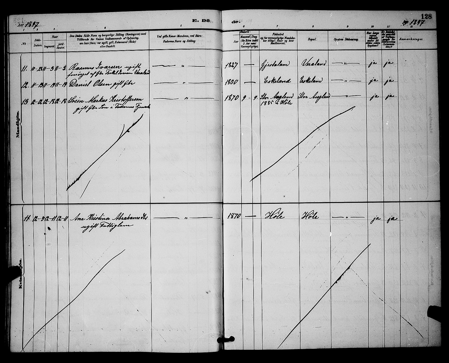 Høgsfjord sokneprestkontor, AV/SAST-A-101624/H/Ha/Hab/L0003: Klokkerbok nr. B 3, 1886-1905, s. 128