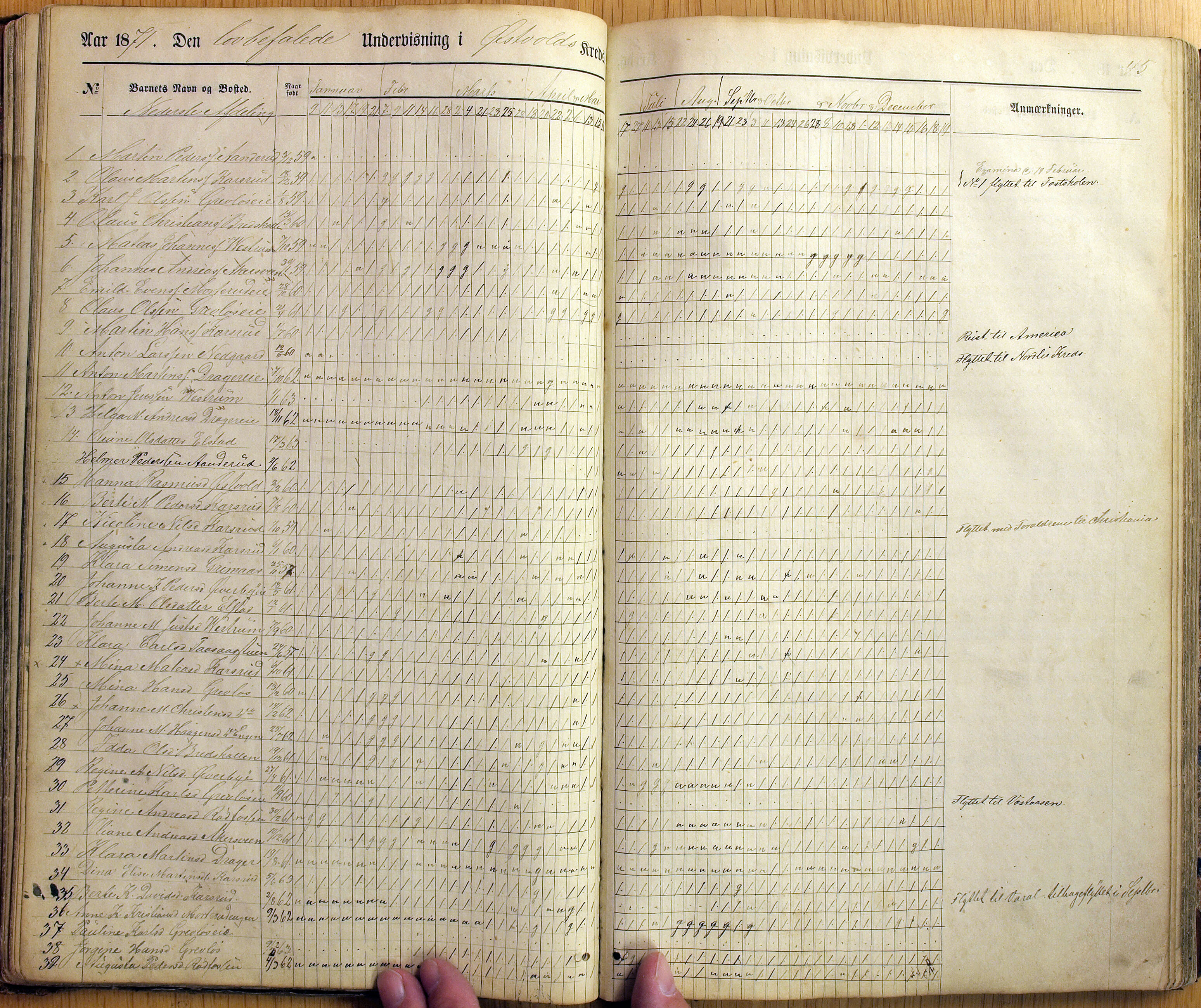 Vestre Toten kommunearkiv*, KVT/-/-/-: Skolehold- og skolesøkningsprotokoll, Fjeldsmarken krets i Vestre Toten skolekommune, 1863-1885, s. 45