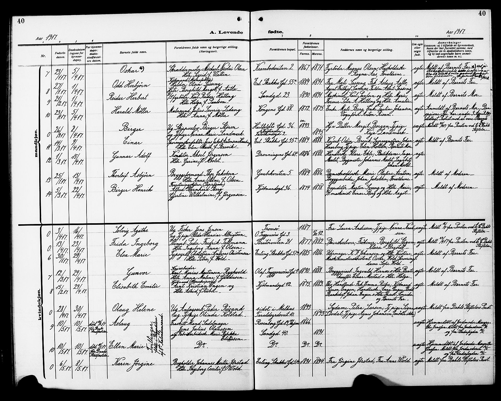 Ministerialprotokoller, klokkerbøker og fødselsregistre - Sør-Trøndelag, SAT/A-1456/602/L0147: Klokkerbok nr. 602C15, 1911-1924, s. 40