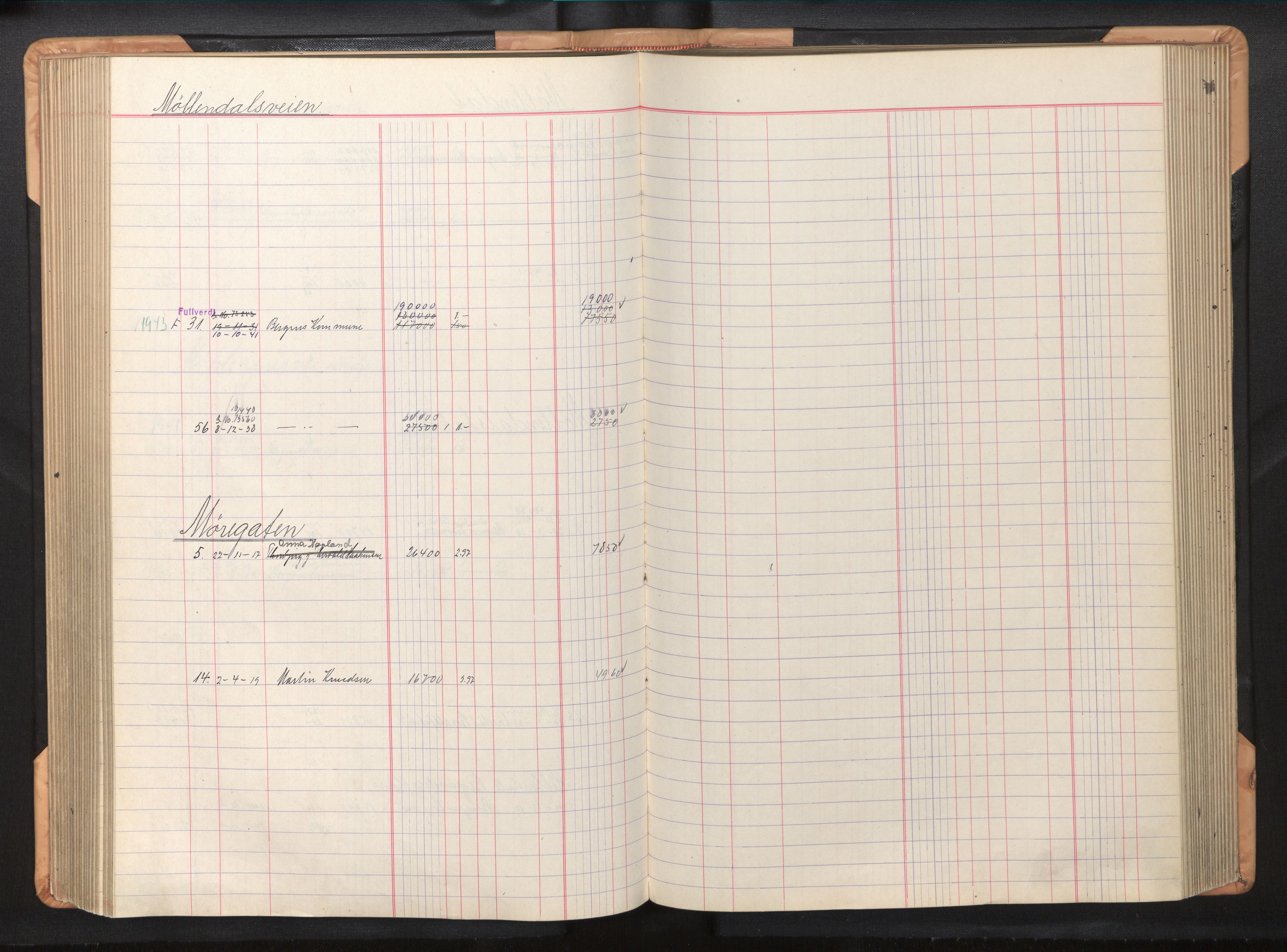 Byfogd og Byskriver i Bergen, SAB/A-3401/11/11Db/L0005: Register til branntakstprotokoll og branntakstkontingent, 1943