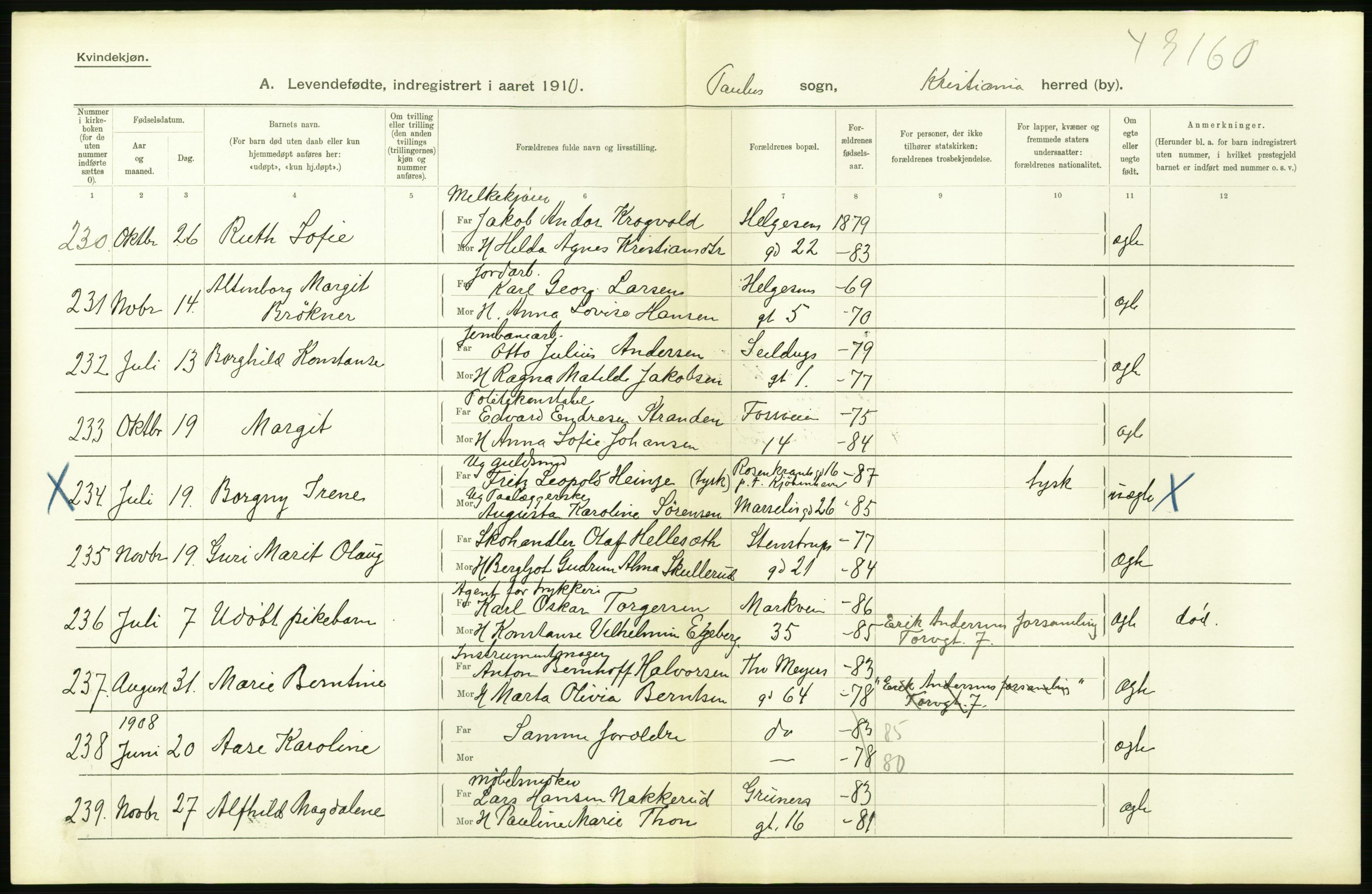 Statistisk sentralbyrå, Sosiodemografiske emner, Befolkning, RA/S-2228/D/Df/Dfa/Dfah/L0007: Kristiania: Levendefødte kvinner., 1910, s. 720