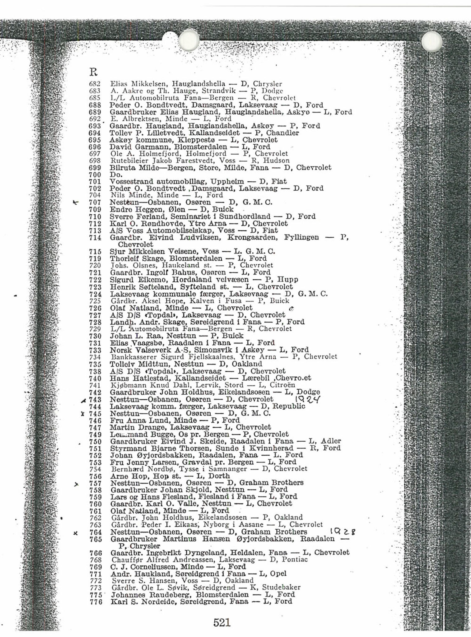 Andre publikasjoner, PUBL/PUBL-999/0001/1930: Bilboken for Norge 1930, 1930