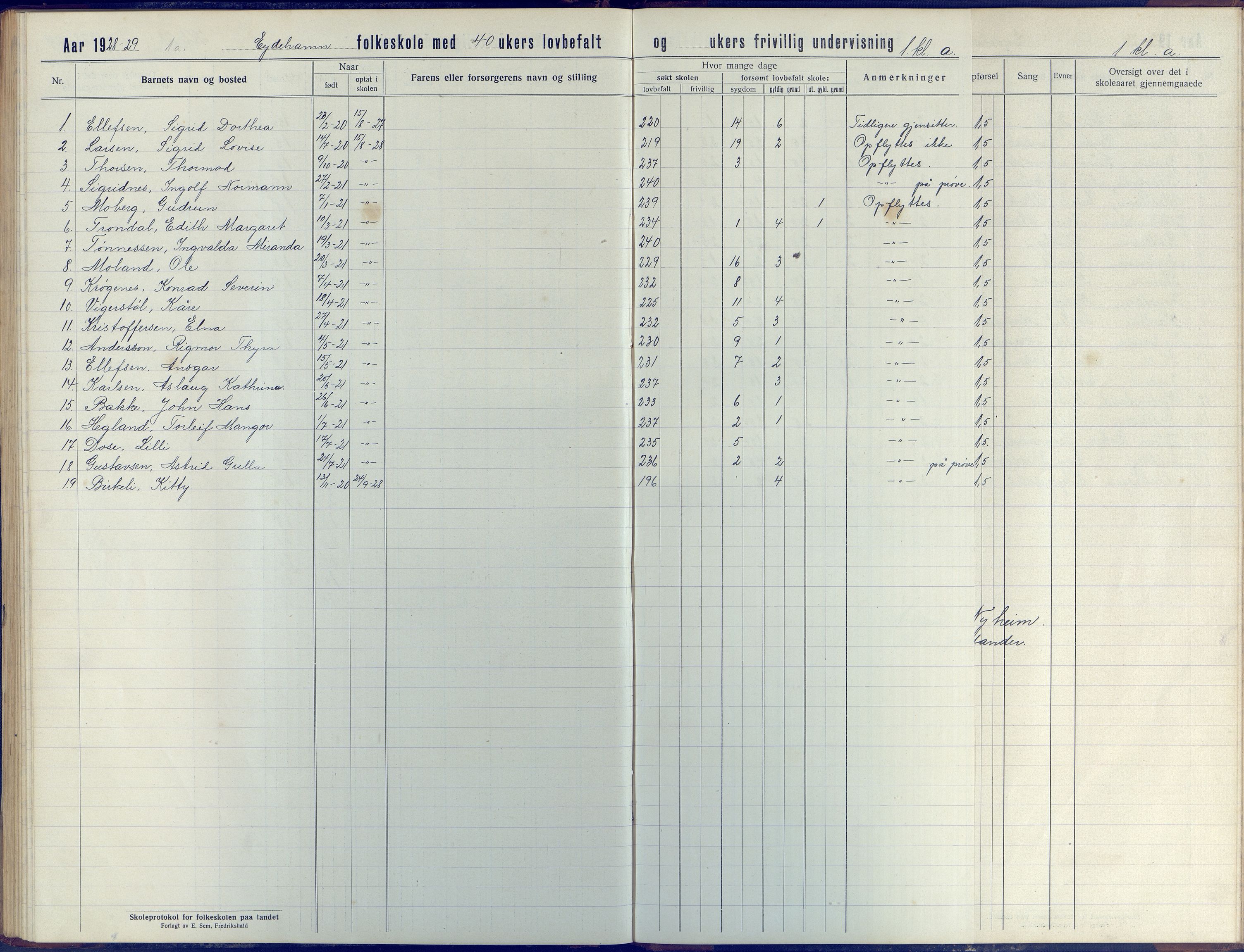 Stokken kommune, AAKS/KA0917-PK/04/04d/L0005: Skoleprotokoll, 1916-1932