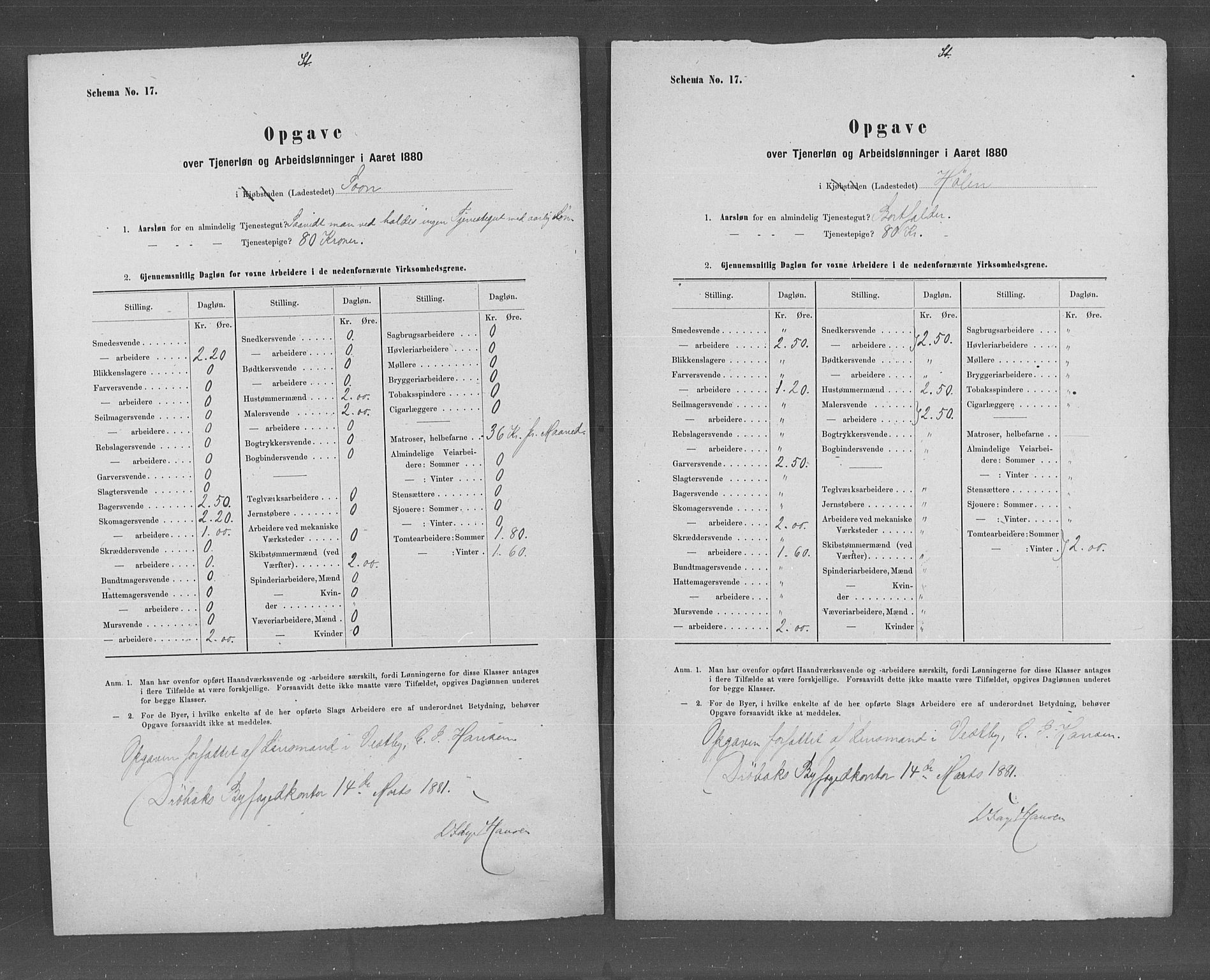 Statistisk sentralbyrå, Næringsøkonomiske emner, Generelt - Amtmennenes femårsberetninger, AV/RA-S-2233/F/Fa/L0056: --, 1876-1880, s. 476