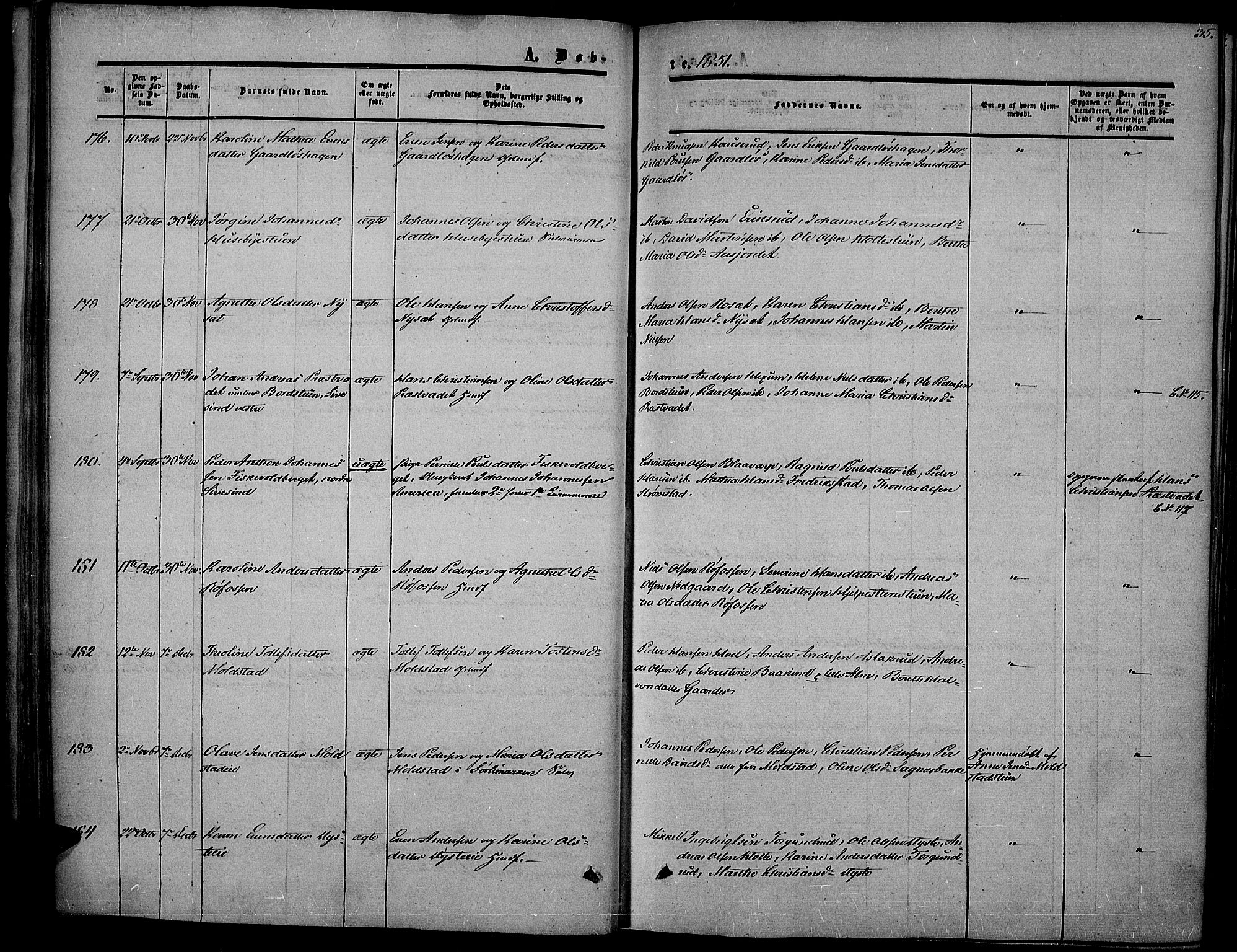 Vestre Toten prestekontor, SAH/PREST-108/H/Ha/Haa/L0005: Ministerialbok nr. 5, 1850-1855, s. 35