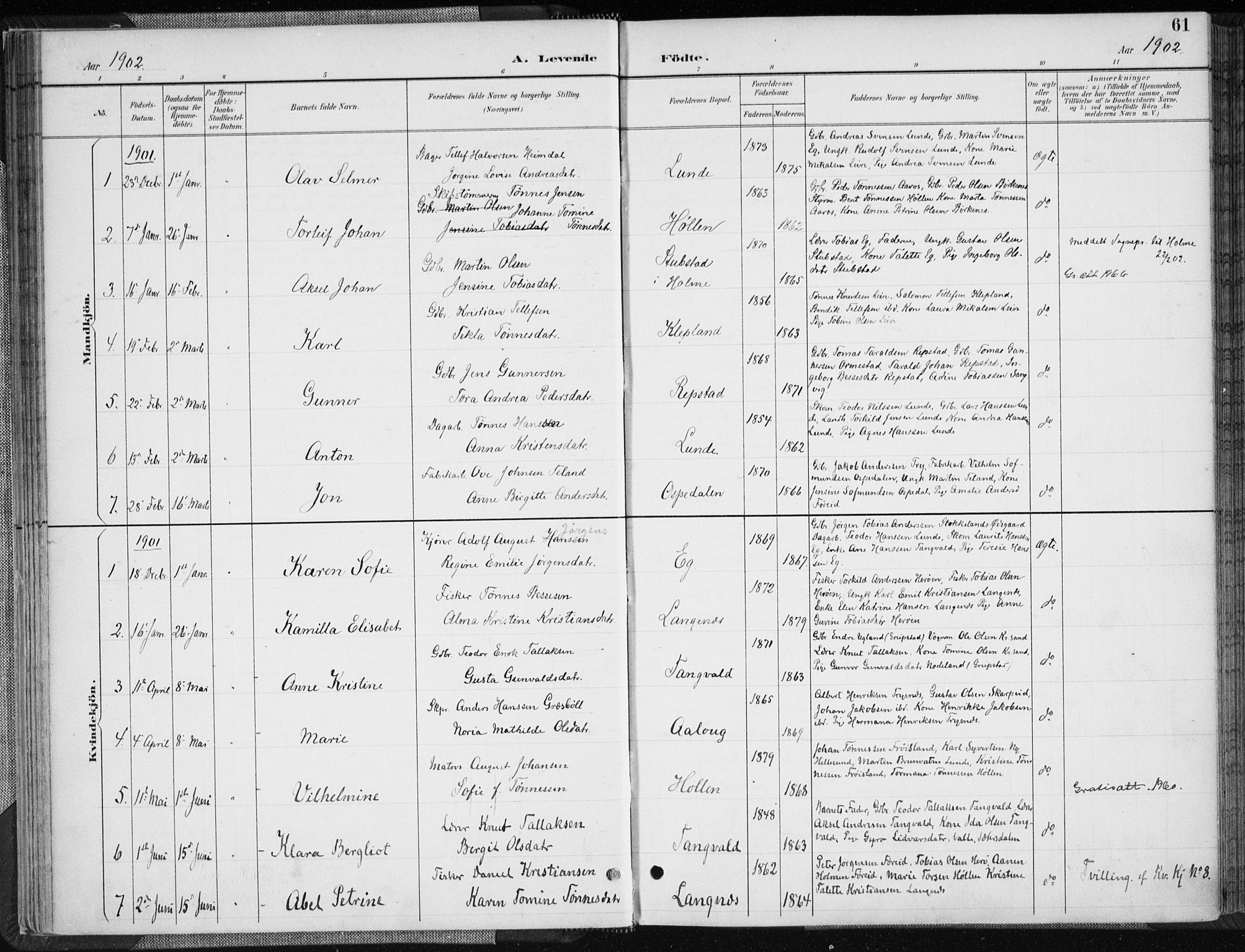Søgne sokneprestkontor, AV/SAK-1111-0037/F/Fa/Fab/L0013: Ministerialbok nr. A 13, 1892-1911, s. 61