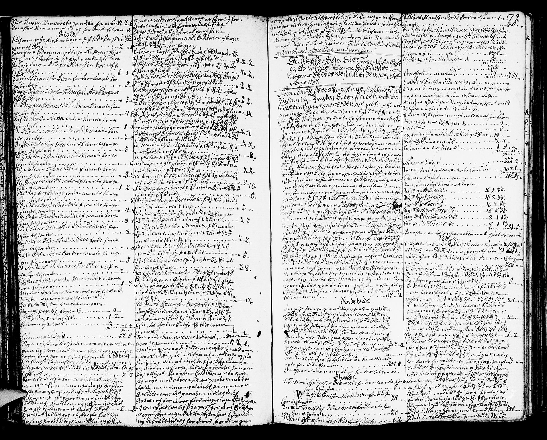 Sunnhordland sorenskrivar, SAB/A-2401/1/H/Ha/Haa/L0010: Skifteprotokollar. Register i protokoll. Fol. 565-ut, 1787-1790, s. 71b-72a
