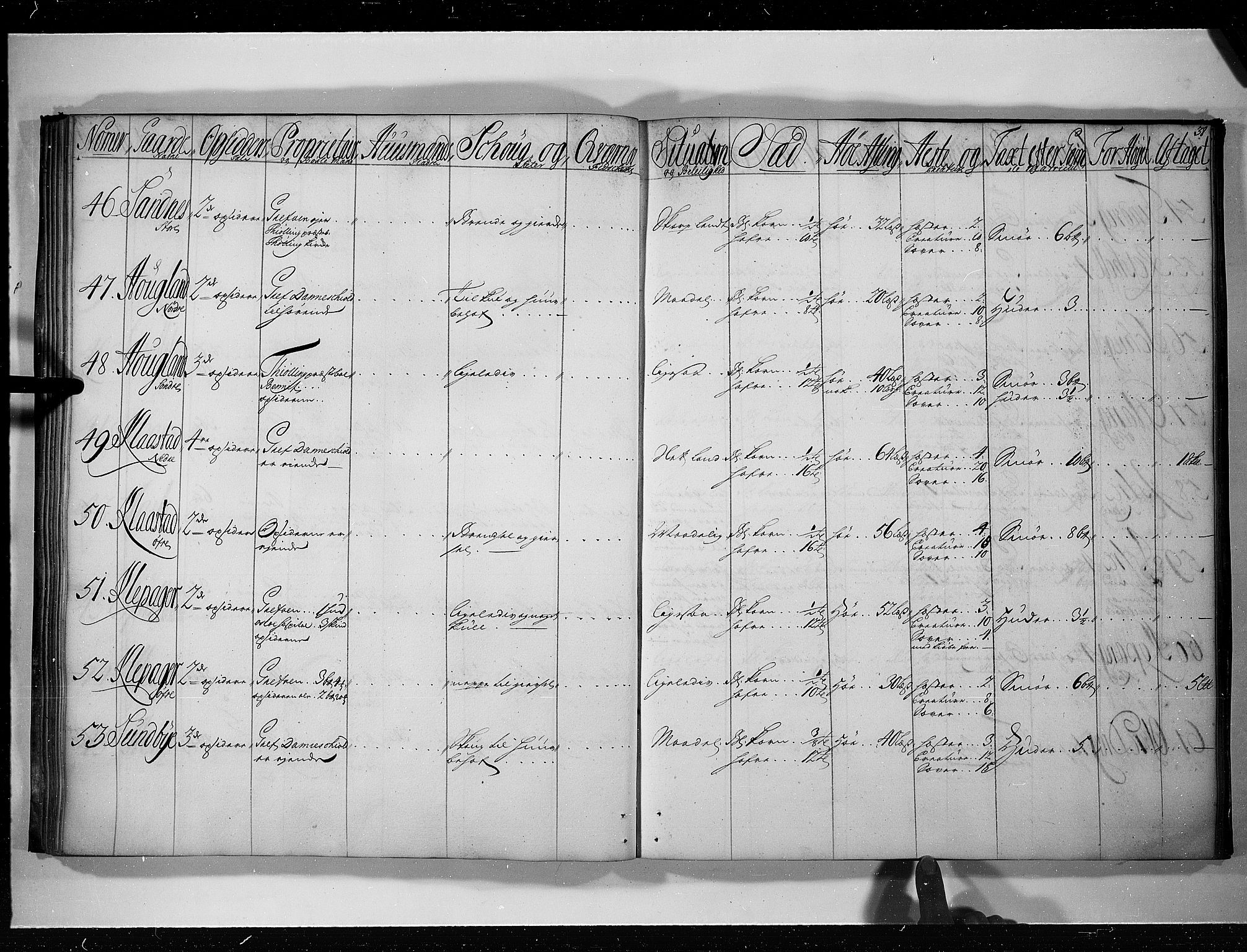 Rentekammeret inntil 1814, Realistisk ordnet avdeling, AV/RA-EA-4070/N/Nb/Nbf/L0117: Larvik grevskap eksaminasjonsprotokoll, 1723, s. 37b-38a