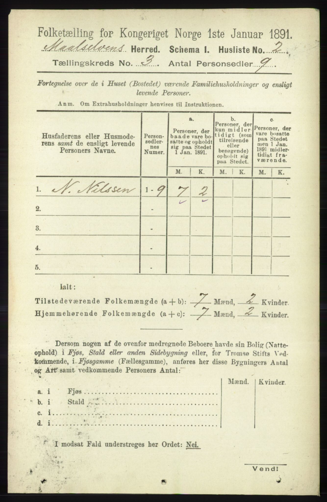 RA, Folketelling 1891 for 1924 Målselv herred, 1891, s. 529