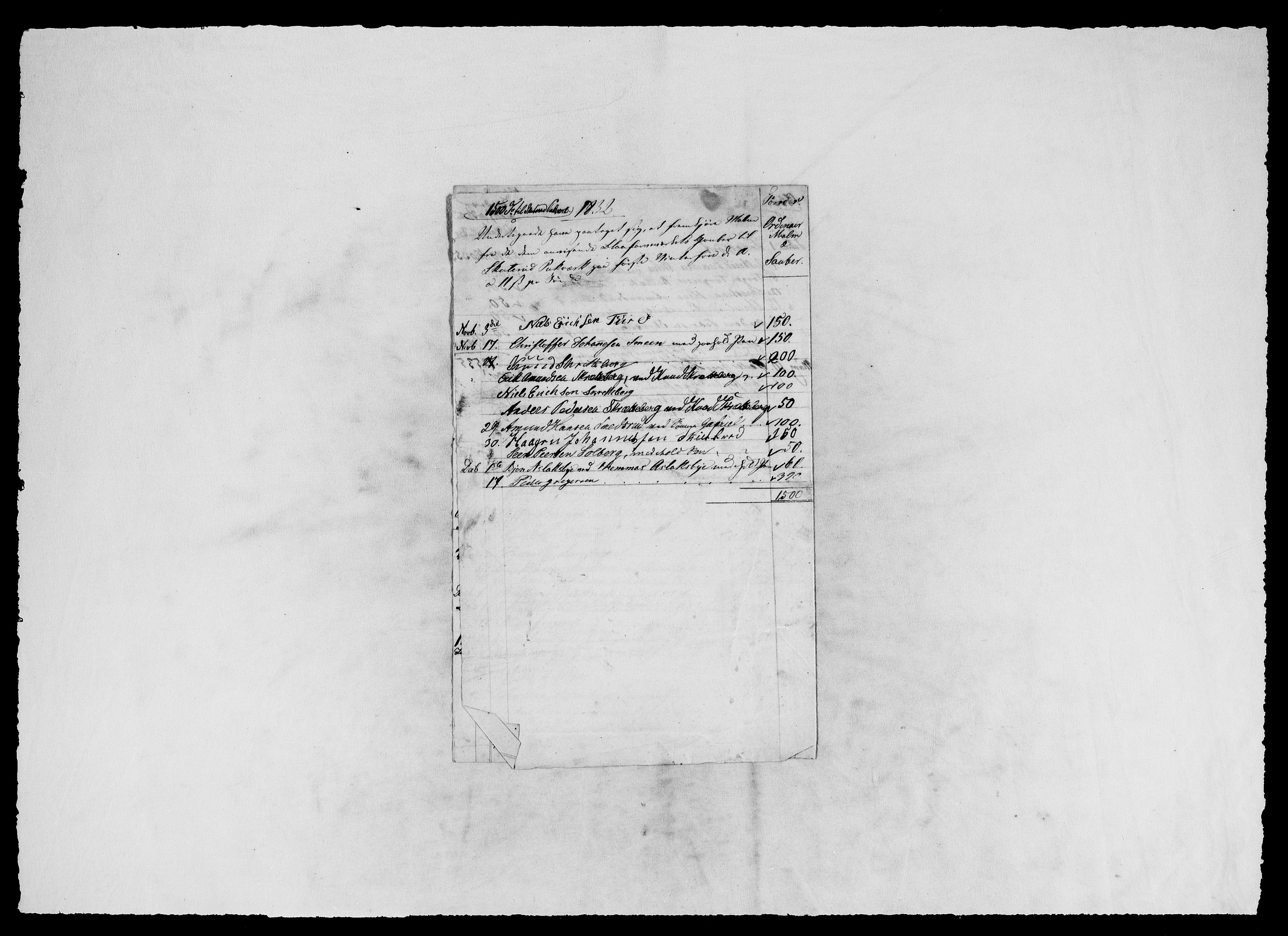 Modums Blaafarveværk, RA/PA-0157/G/Ga/L0063: --, 1827-1849, s. 198