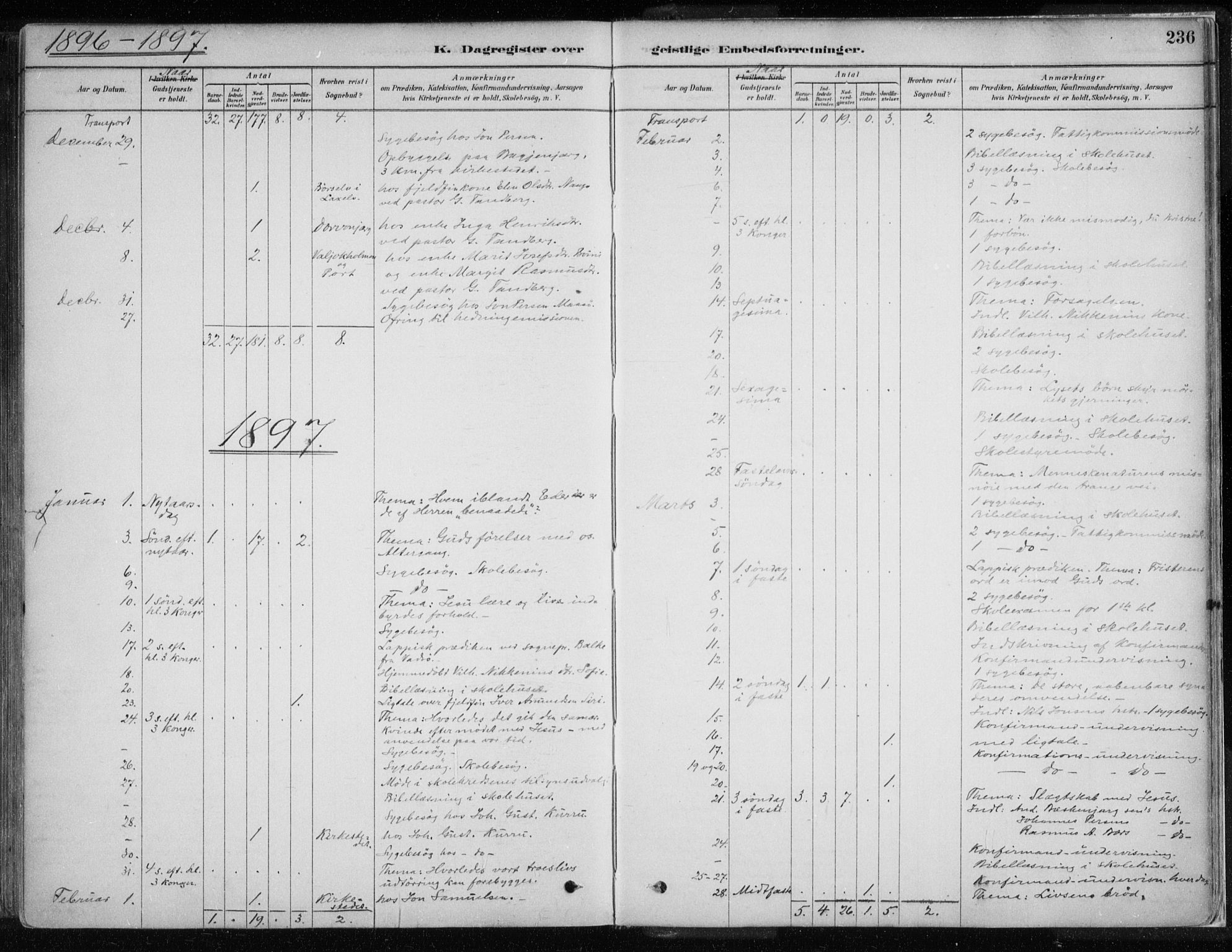 Karasjok sokneprestkontor, SATØ/S-1352/H/Ha/L0002kirke: Ministerialbok nr. 2, 1885-1906, s. 236