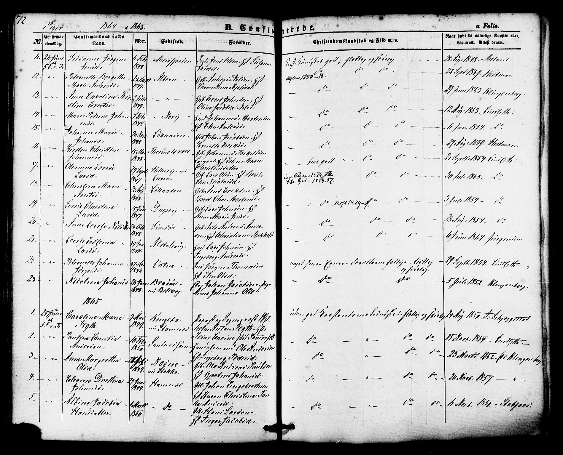 Ministerialprotokoller, klokkerbøker og fødselsregistre - Nordland, AV/SAT-A-1459/830/L0448: Ministerialbok nr. 830A12, 1855-1878, s. 72