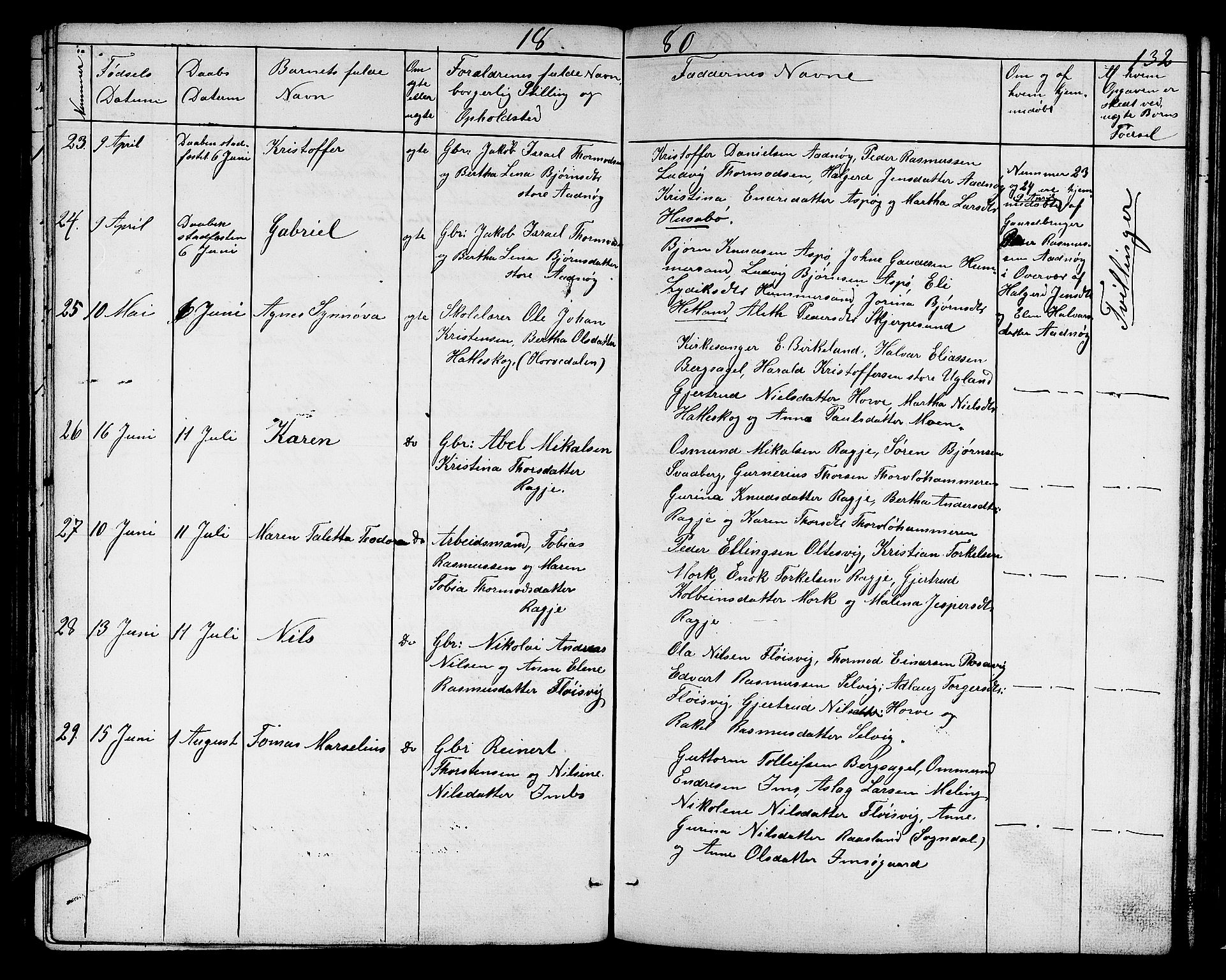Høgsfjord sokneprestkontor, AV/SAST-A-101624/H/Ha/Hab/L0001: Klokkerbok nr. B 1, 1855-1885, s. 132