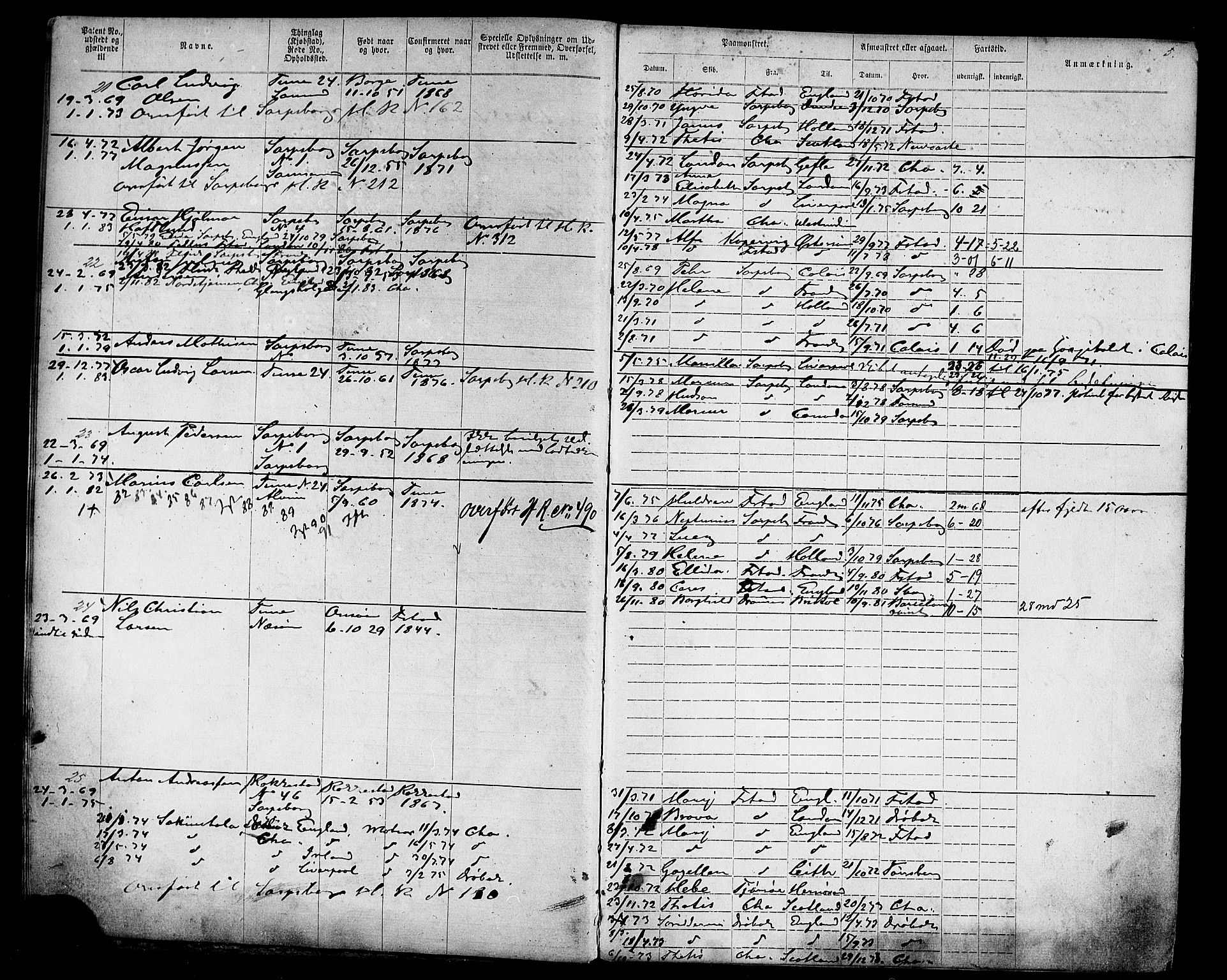 Sarpsborg mønstringskontor, AV/SAO-A-10569c/F/Fc/Fca/L0004: Annotasjonsrulle, 1868-1881, s. 7